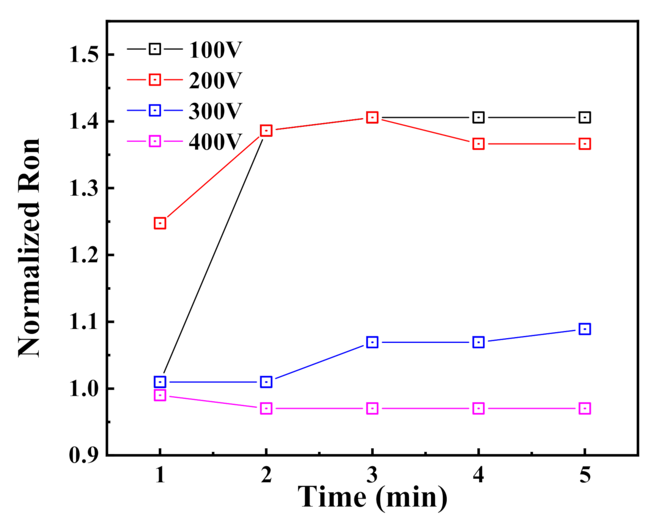 Electronics 10 01202 g004 Electronics 10 01202 g004
