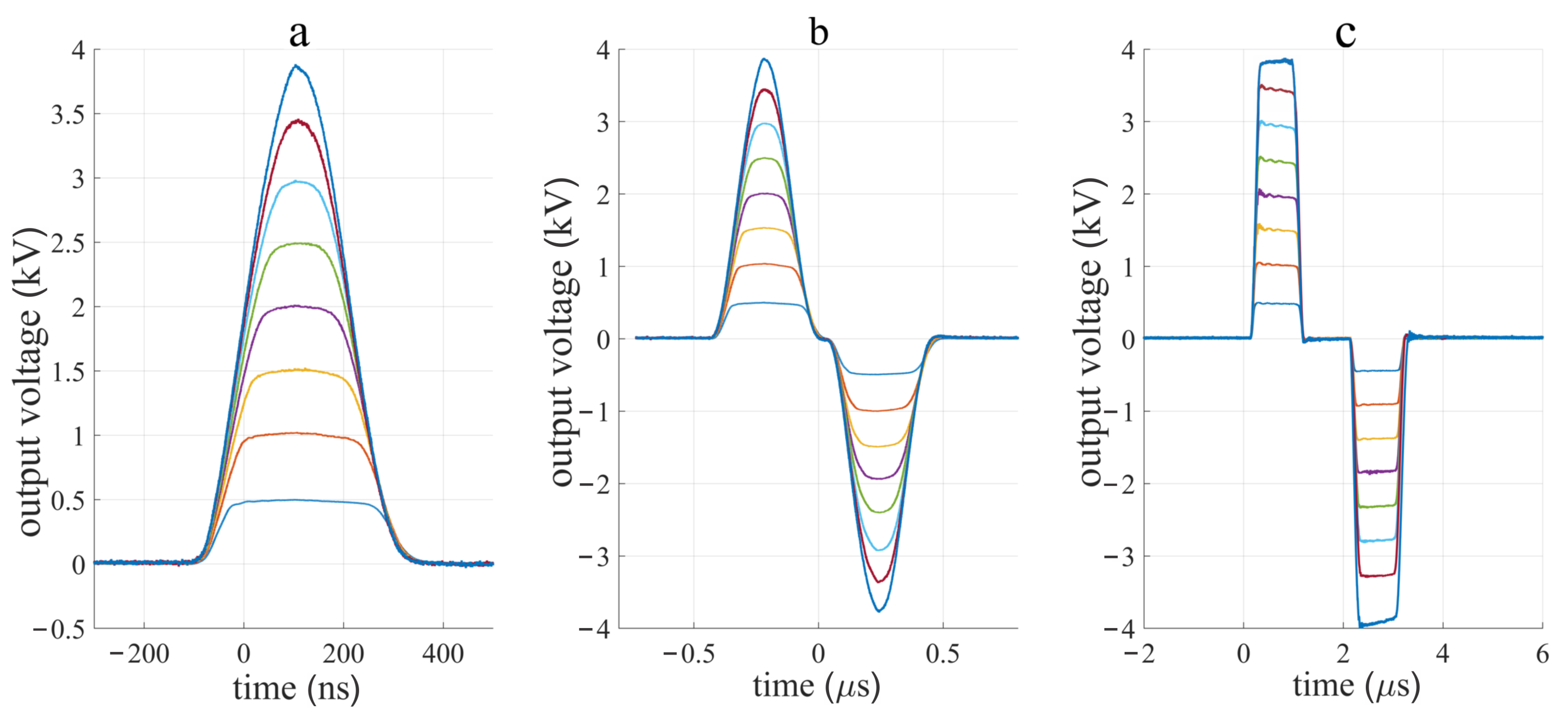 Electronics 10 01203 g004
