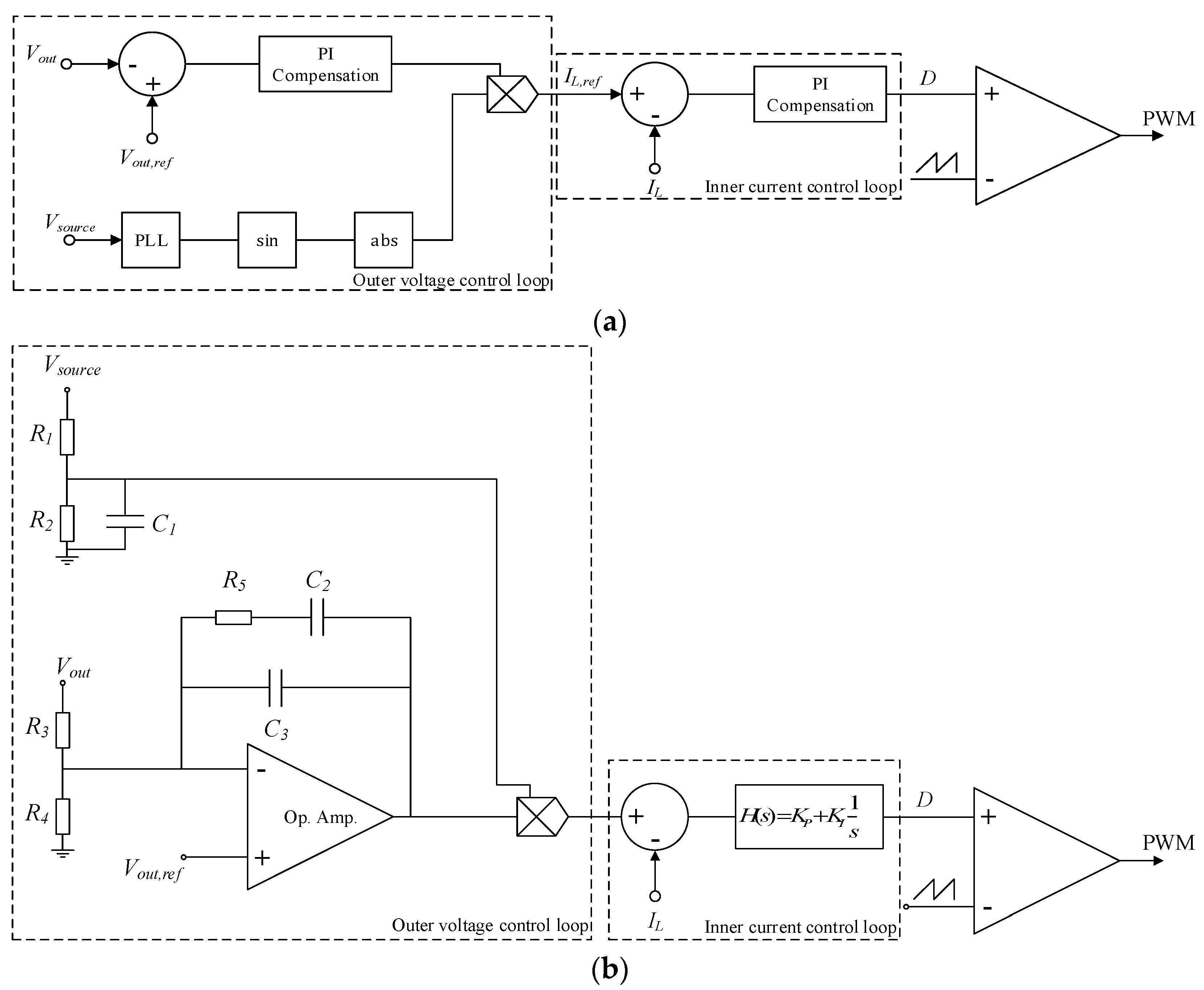 Electronics 10 01231 g004 Electronics 10 01231 g004