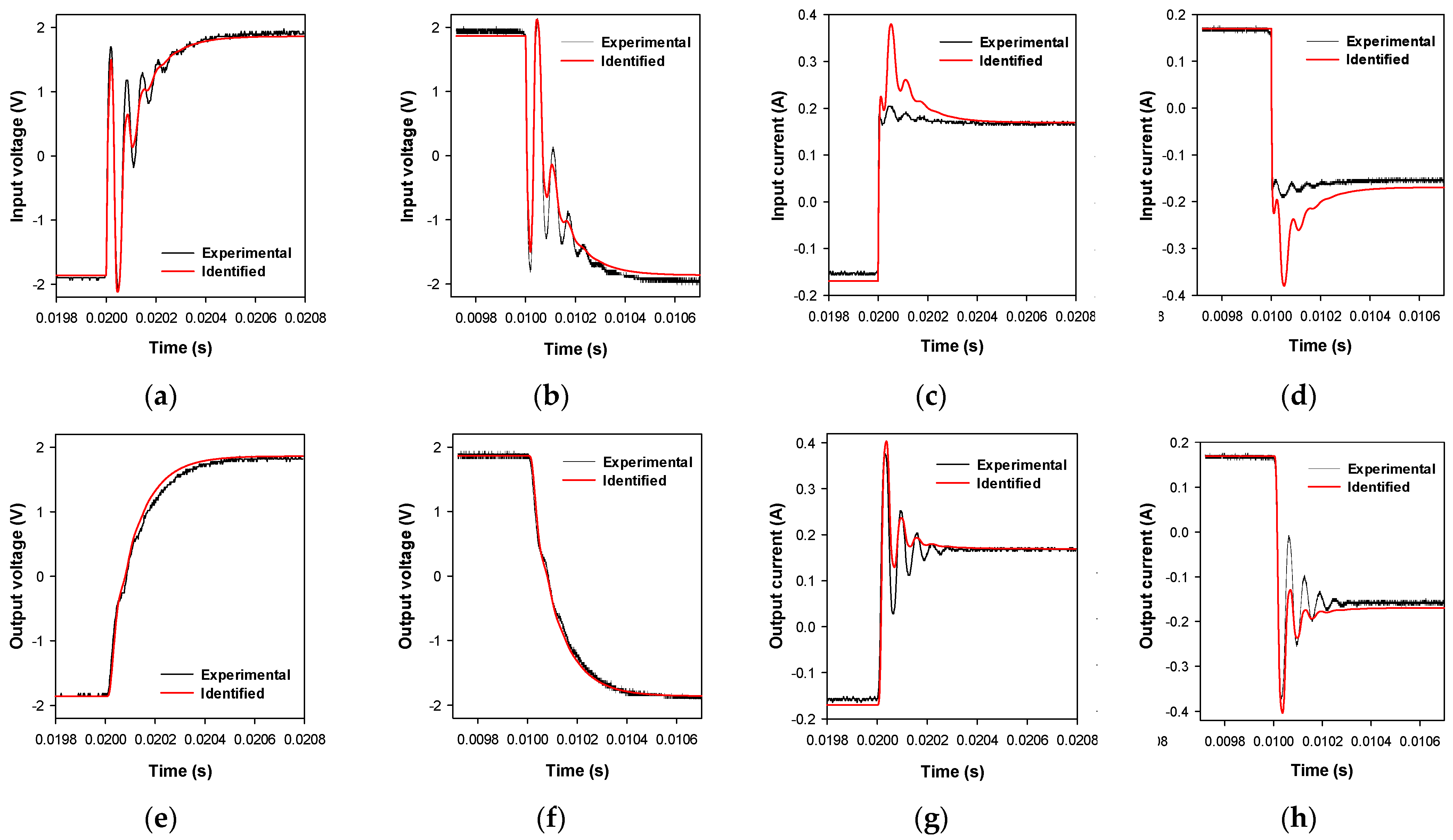 Electronics 10 01231 g011 Electronics 10 01231 g011