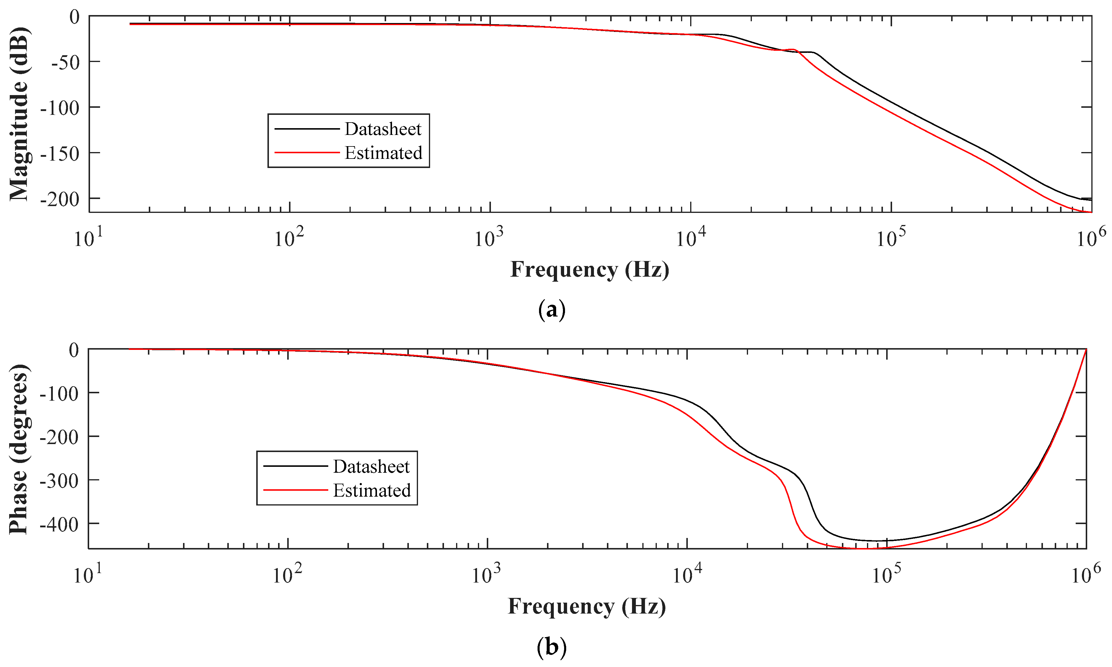 Electronics 10 01231 g012 Electronics 10 01231 g012