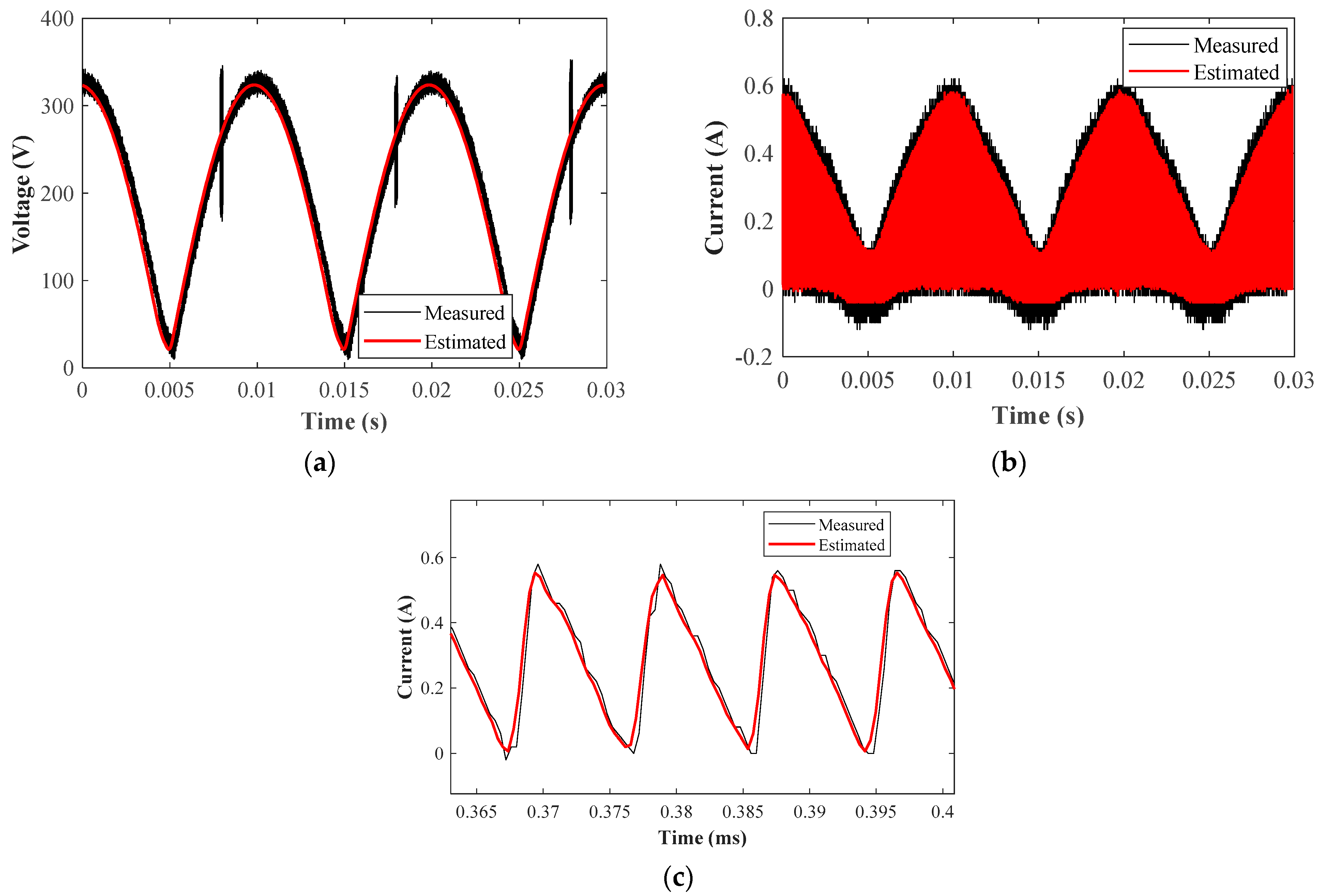Electronics 10 01231 g013 Electronics 10 01231 g013