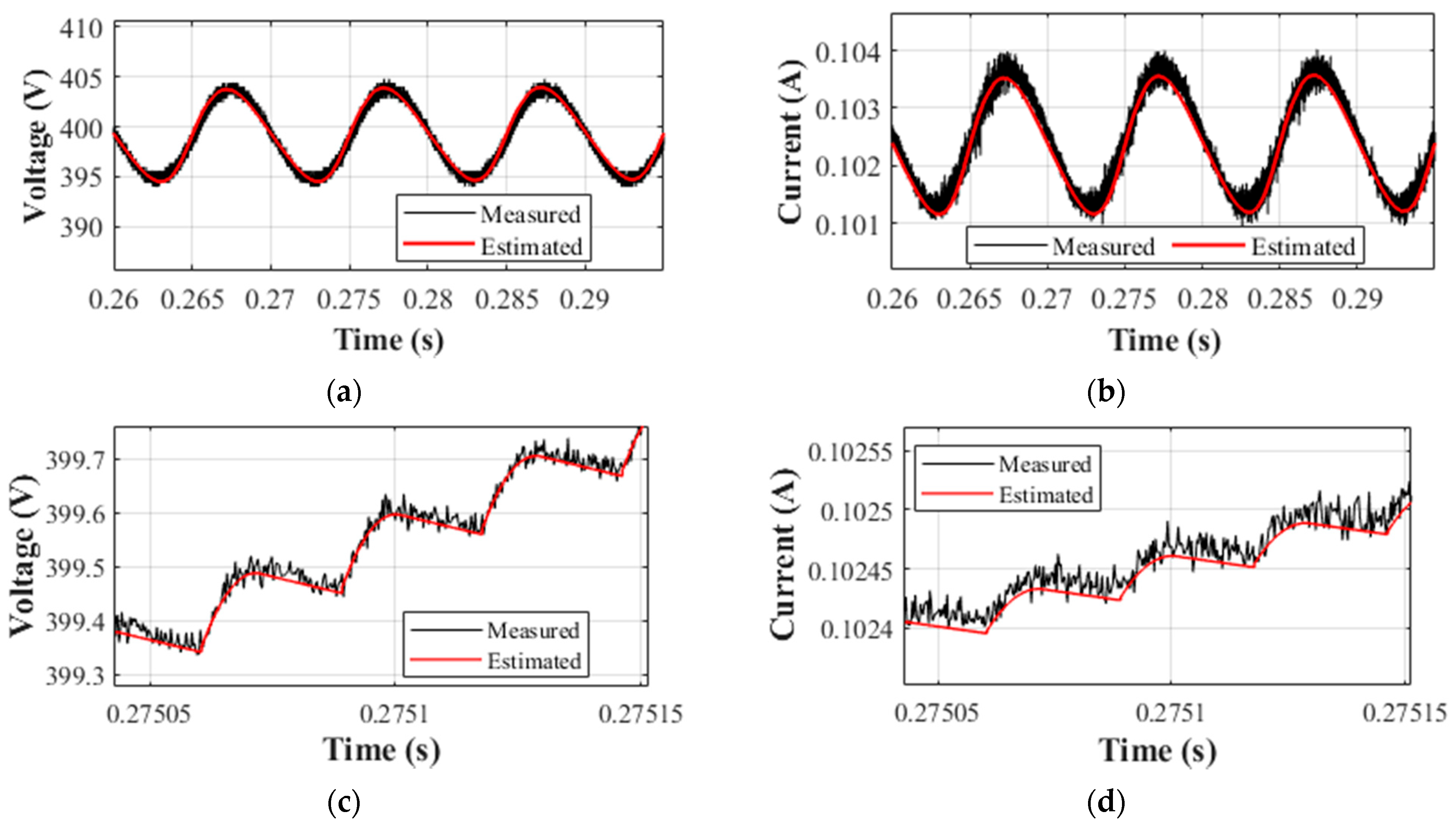 Electronics 10 01231 g015 Electronics 10 01231 g015