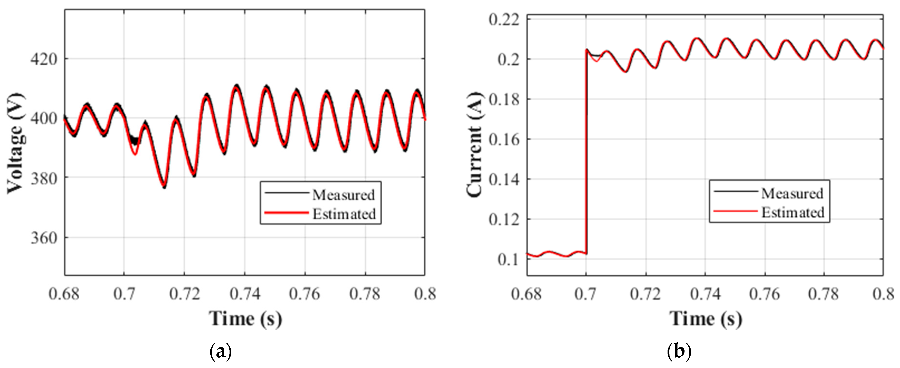 Electronics 10 01231 g016 Electronics 10 01231 g016