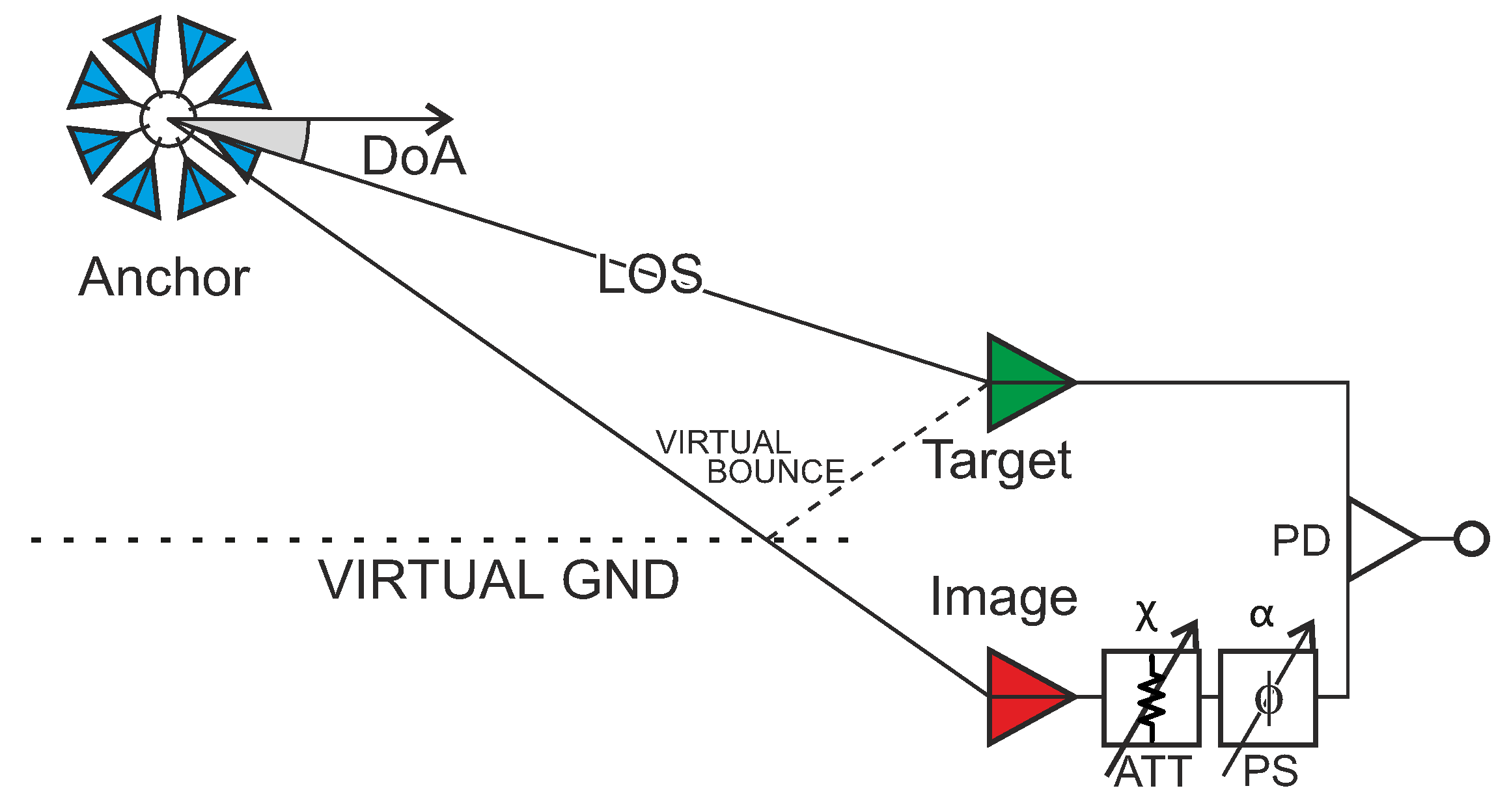 Electronics 10 01236 g006 Electronics 10 01236 g006