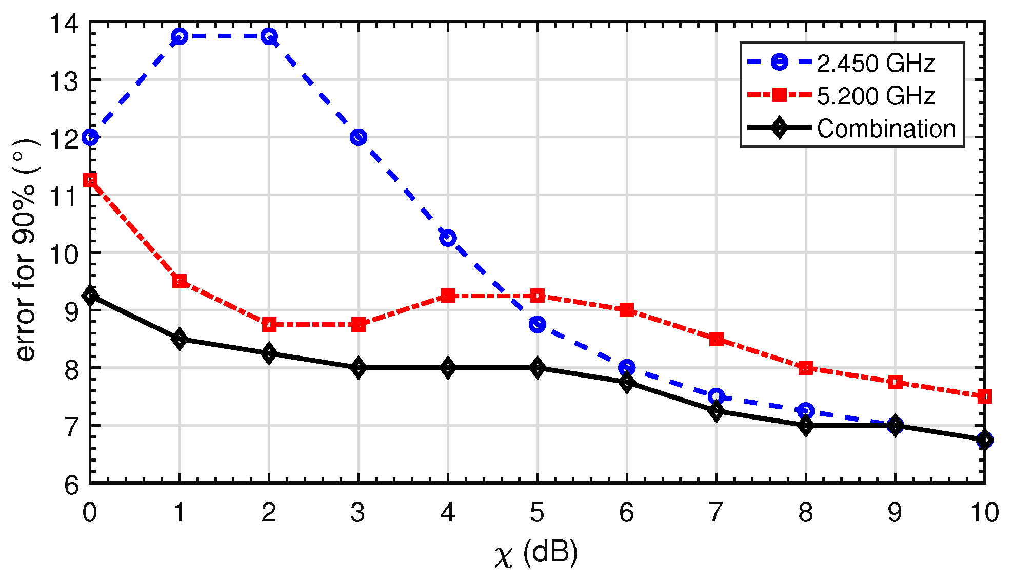 Electronics 10 01236 g016 Electronics 10 01236 g016
