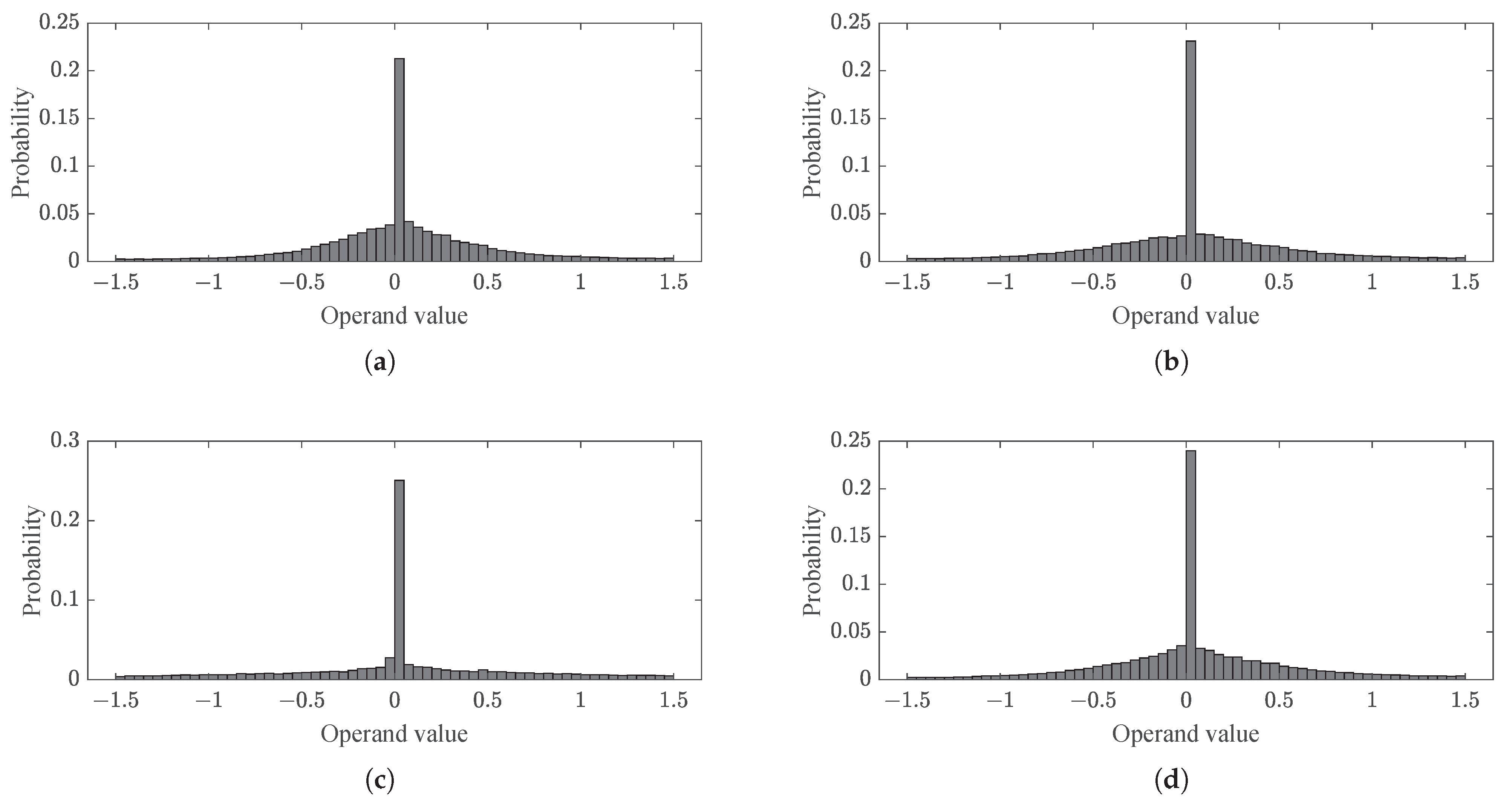 Electronics 10 01249 g004 Electronics 10 01249 g004