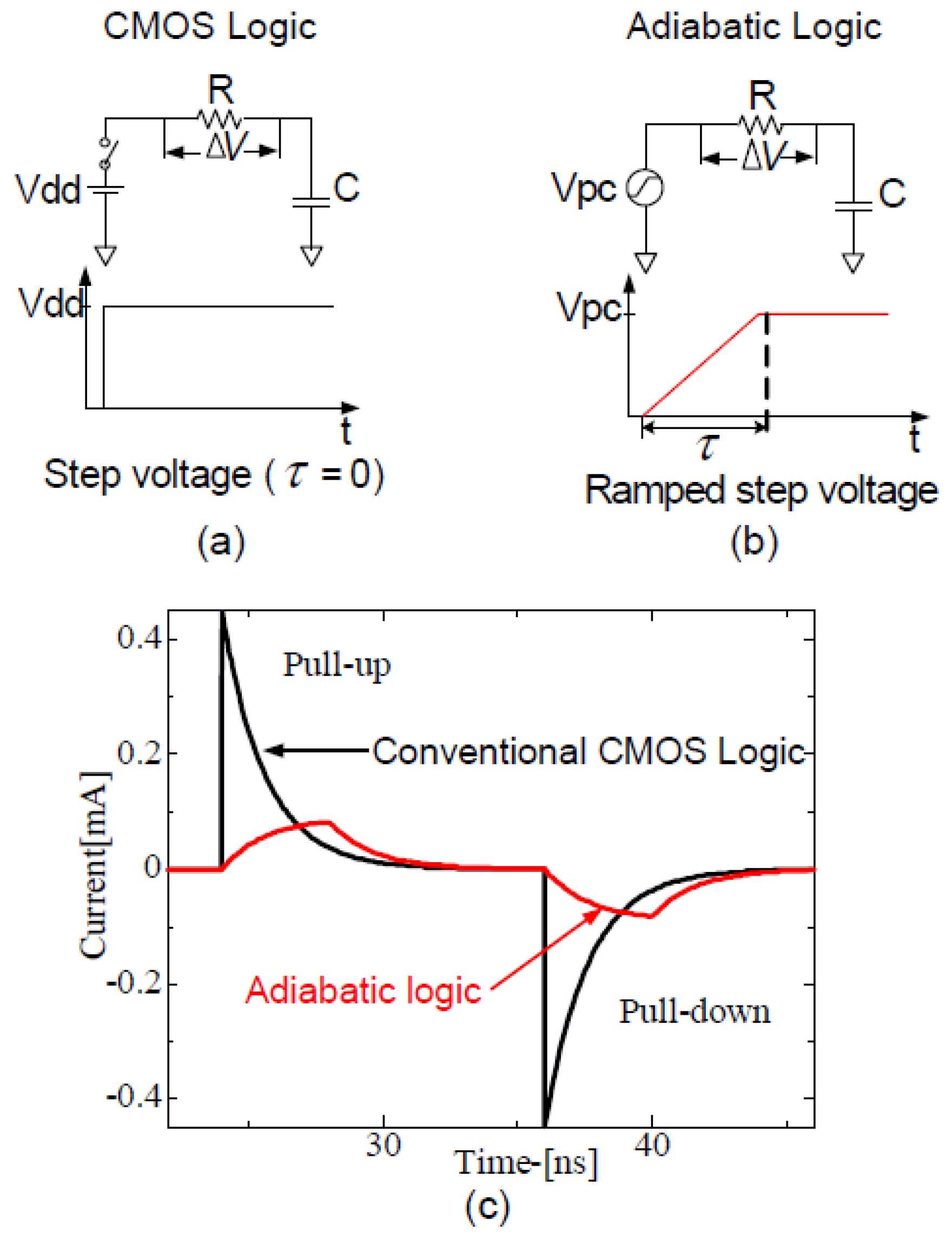 Electronics 10 01258 g001 Electronics 10 01258 g001
