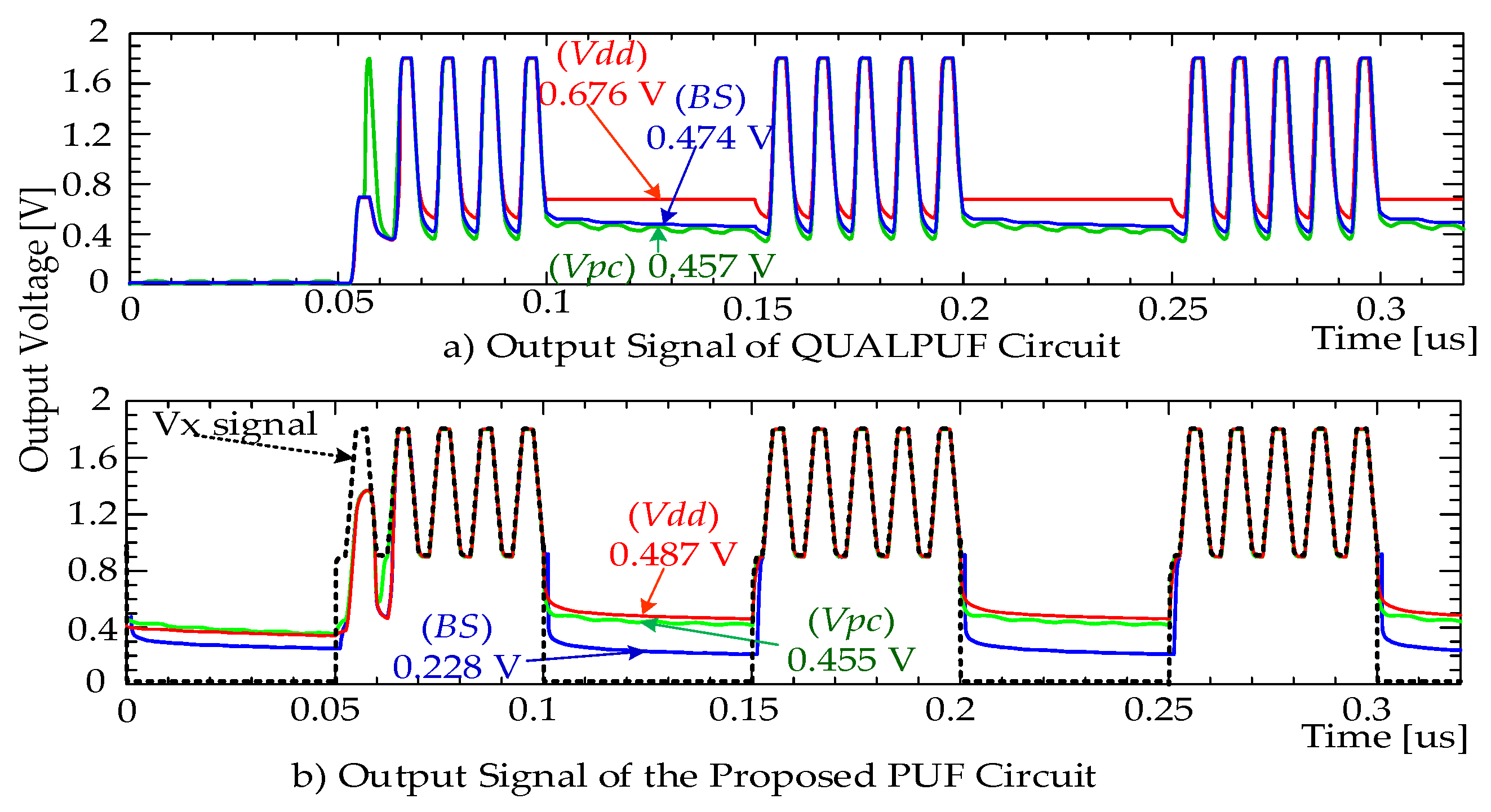Electronics 10 01258 g005 Electronics 10 01258 g005