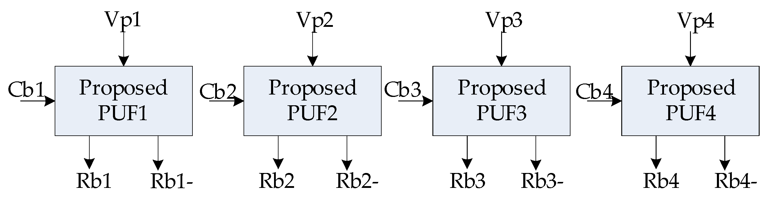Electronics 10 01258 g006 Electronics 10 01258 g006