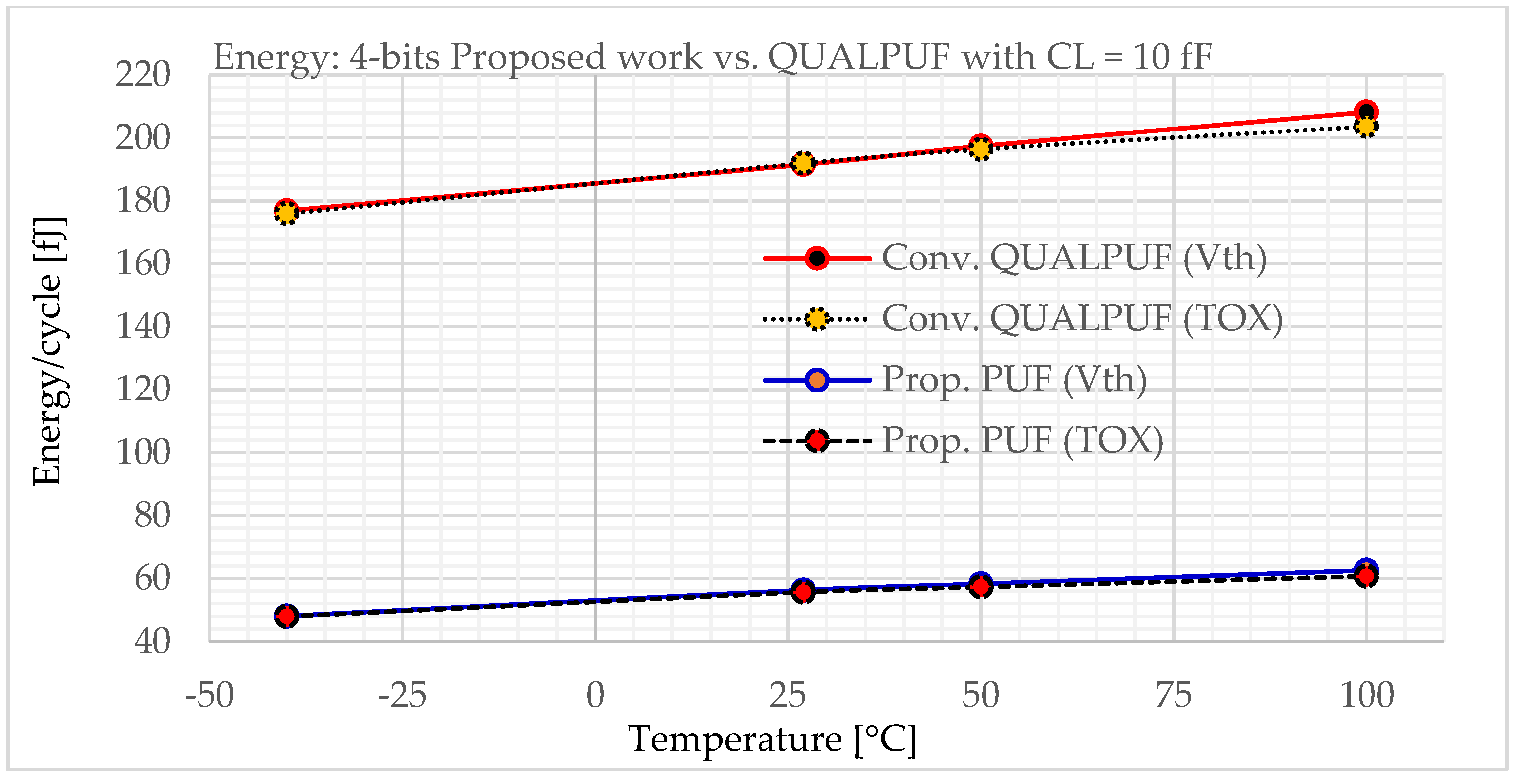 Electronics 10 01258 g009 Electronics 10 01258 g009