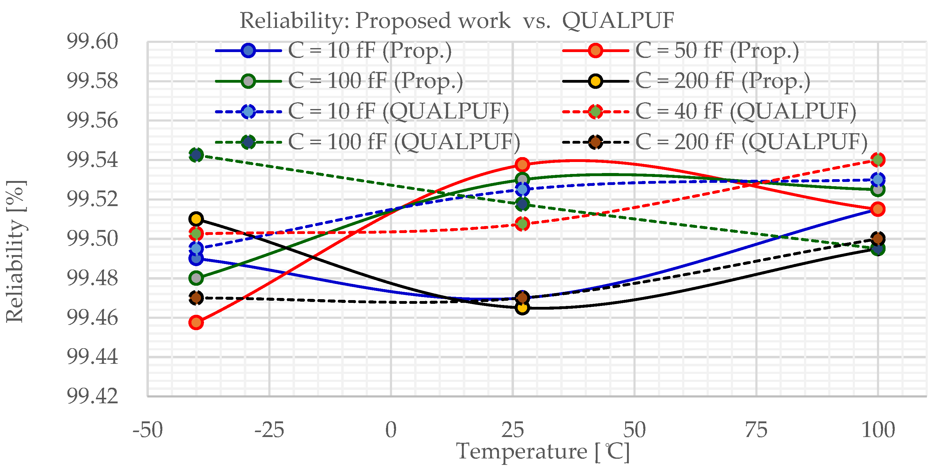 Electronics 10 01258 g013 Electronics 10 01258 g013