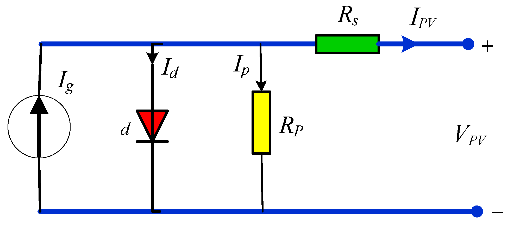 Electronics 10 01261 g003