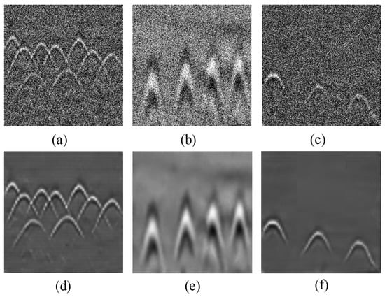 Electronics | Free Full-Text | GPR B-Scan Image Denoising Via Multi ...