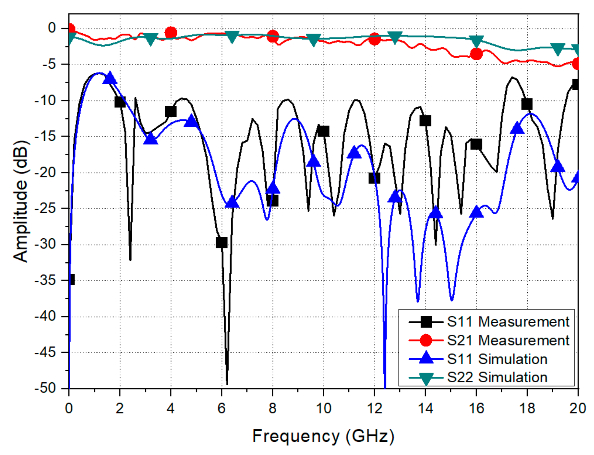 Electronics 10 01272 g009 Electronics 10 01272 g009