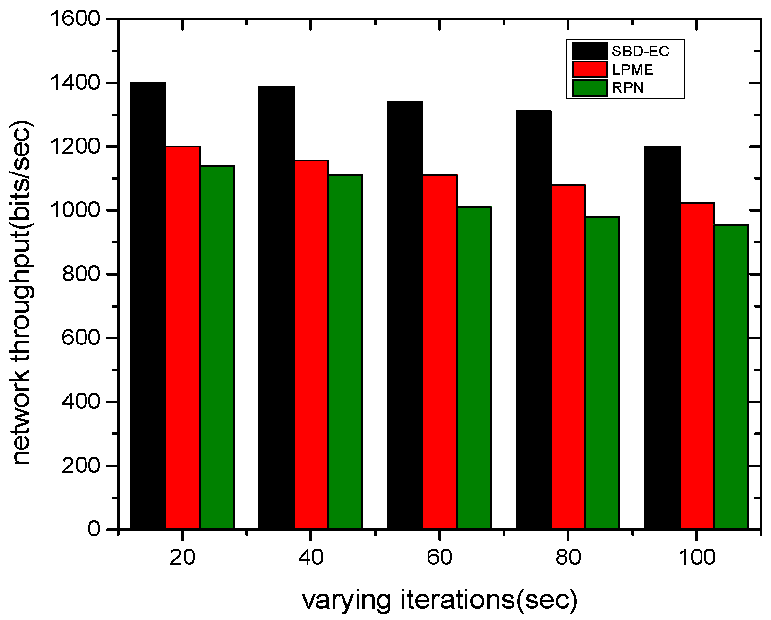 Electronics 10 01273 g006