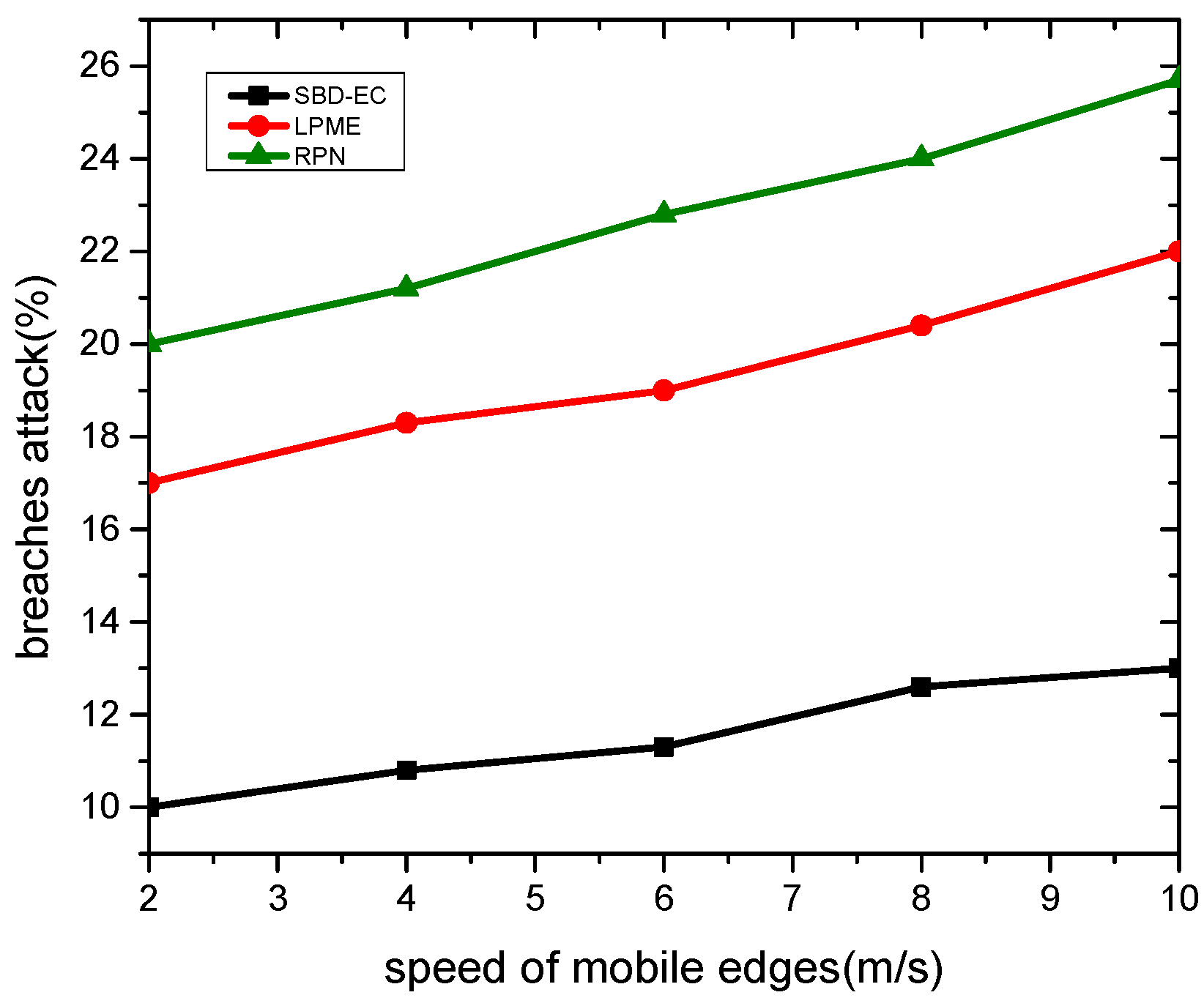 Electronics 10 01273 g011