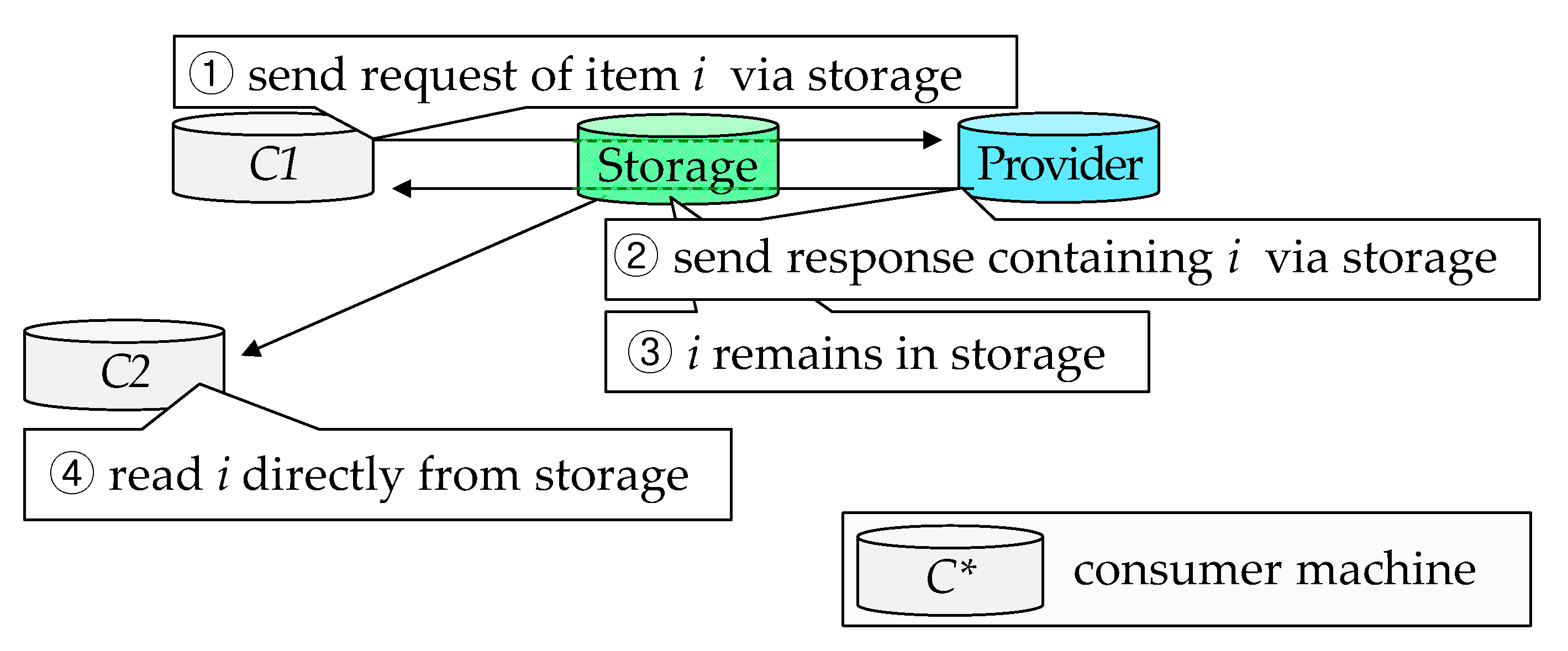 Electronics 10 01277 g003 Electronics 10 01277 g003
