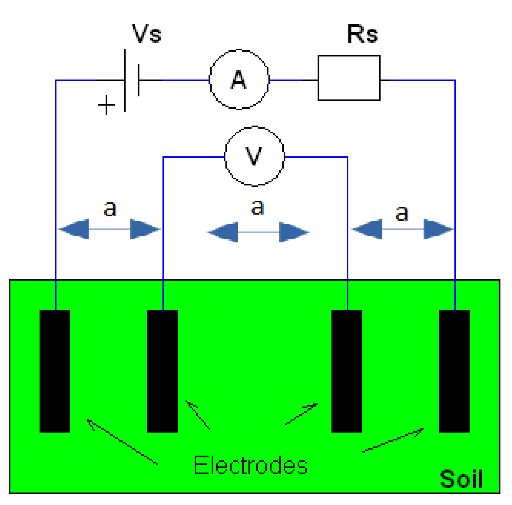 Electronics 10 01281 g002