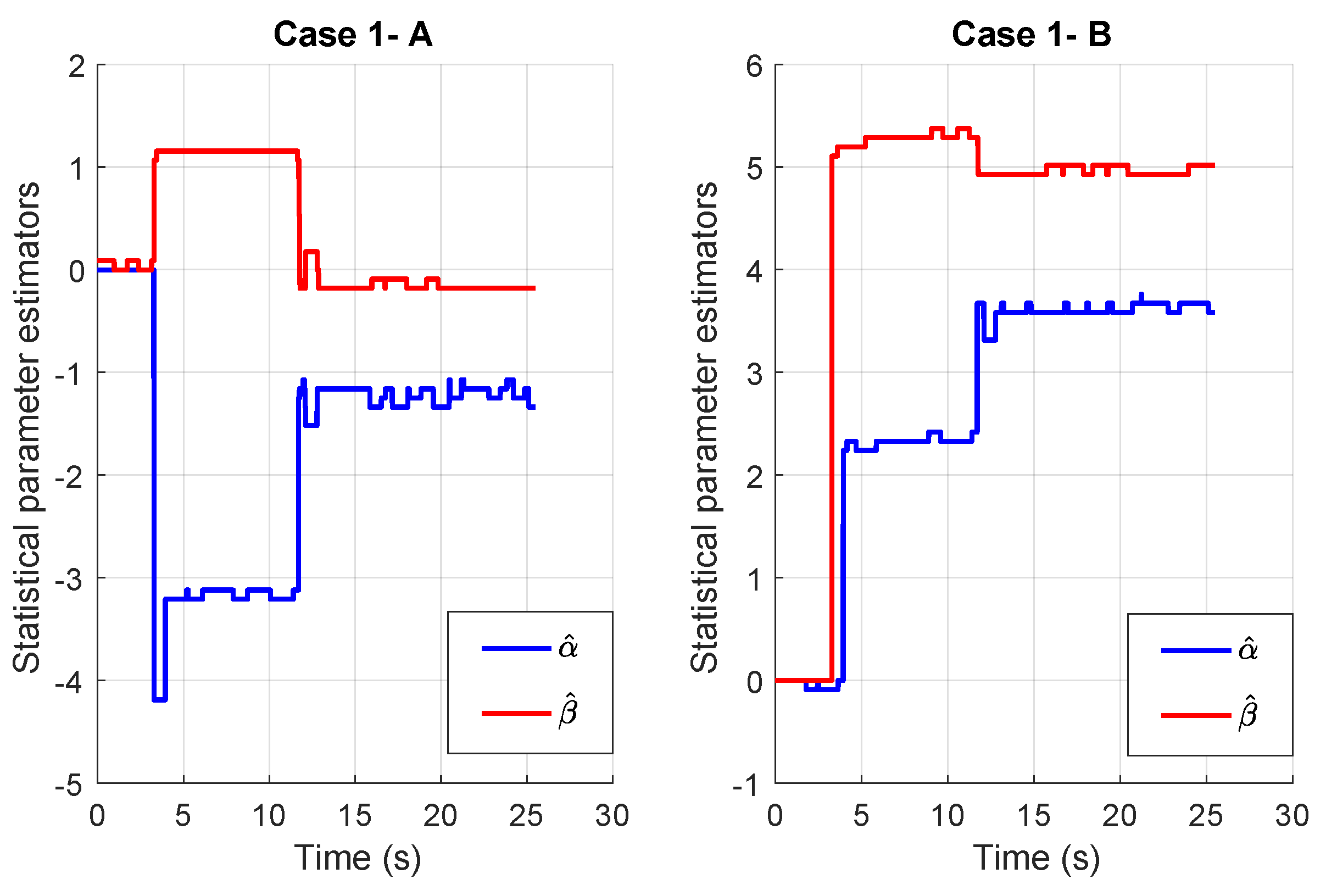 Electronics 10 01281 g009