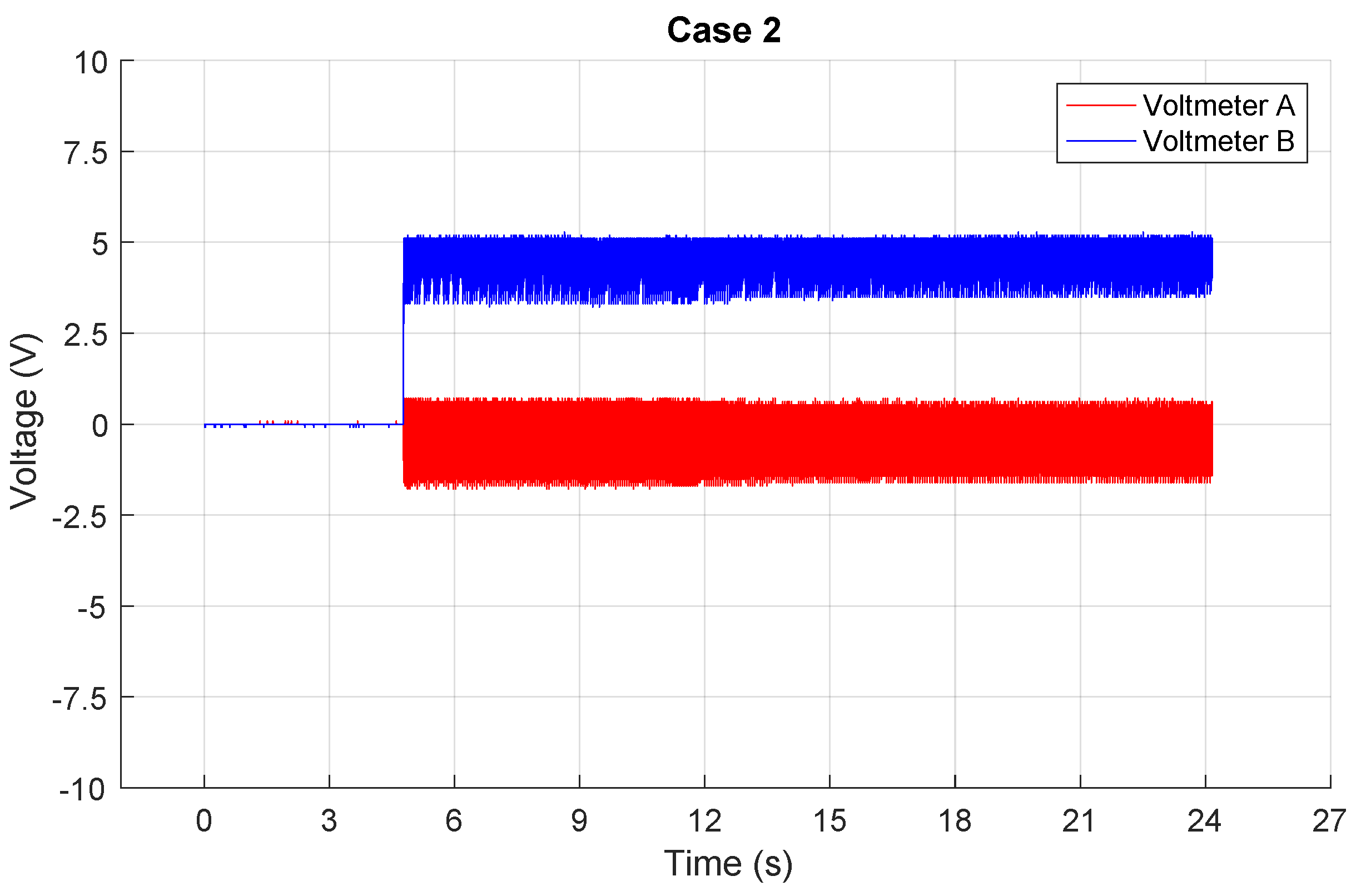 Electronics 10 01281 g010