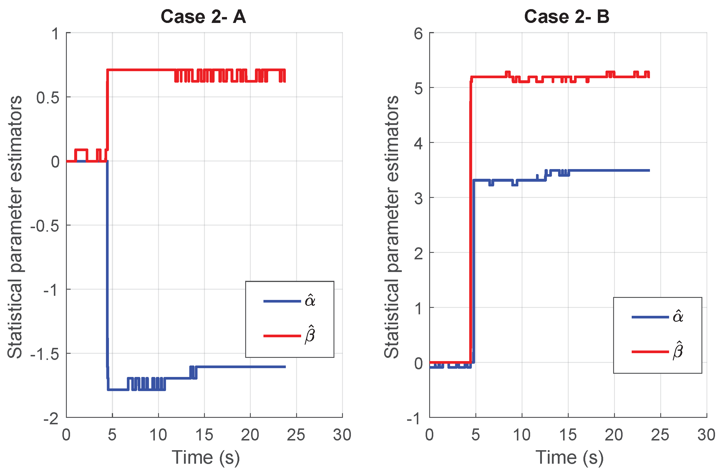 Electronics 10 01281 g011