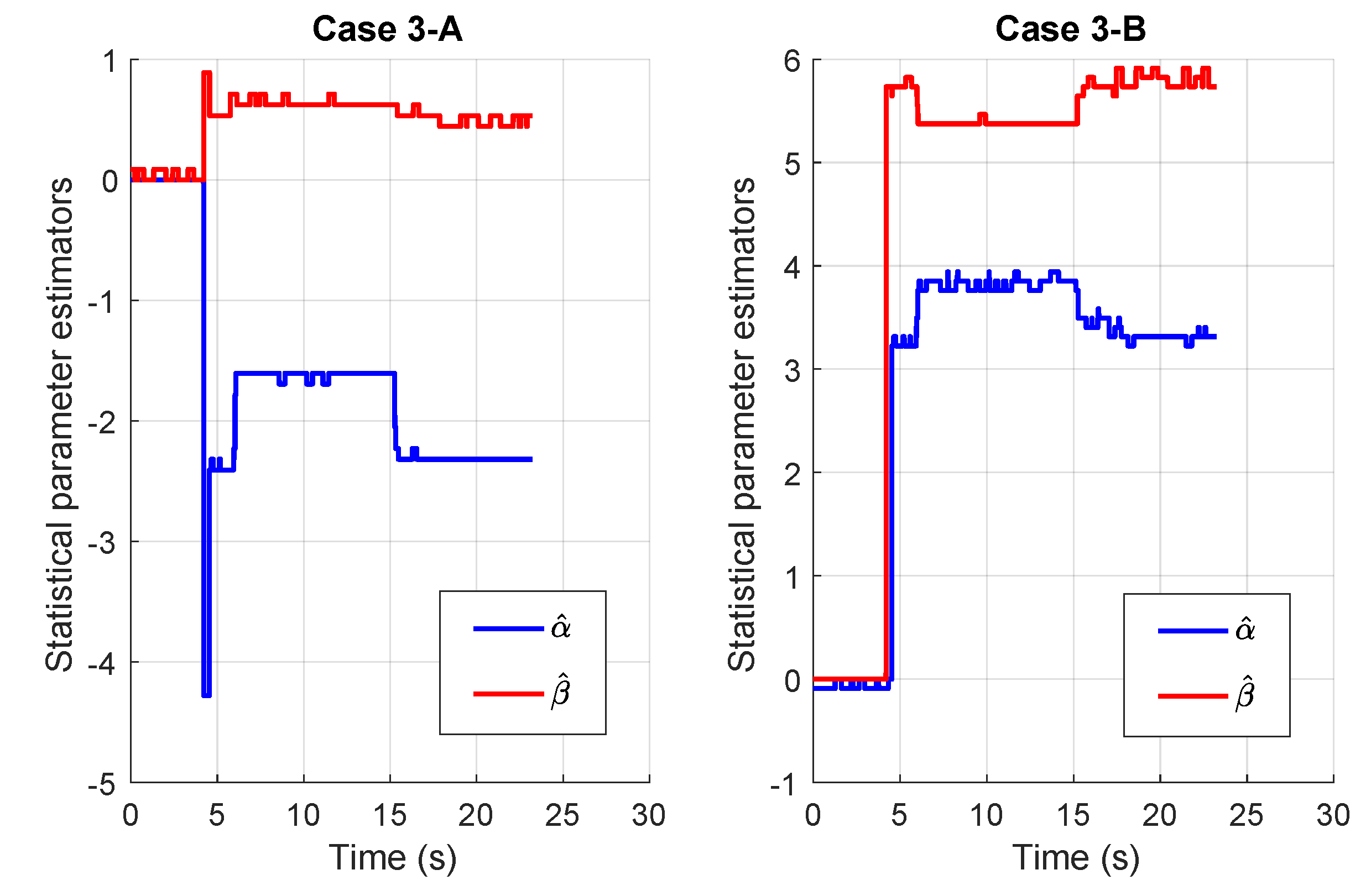 Electronics 10 01281 g014