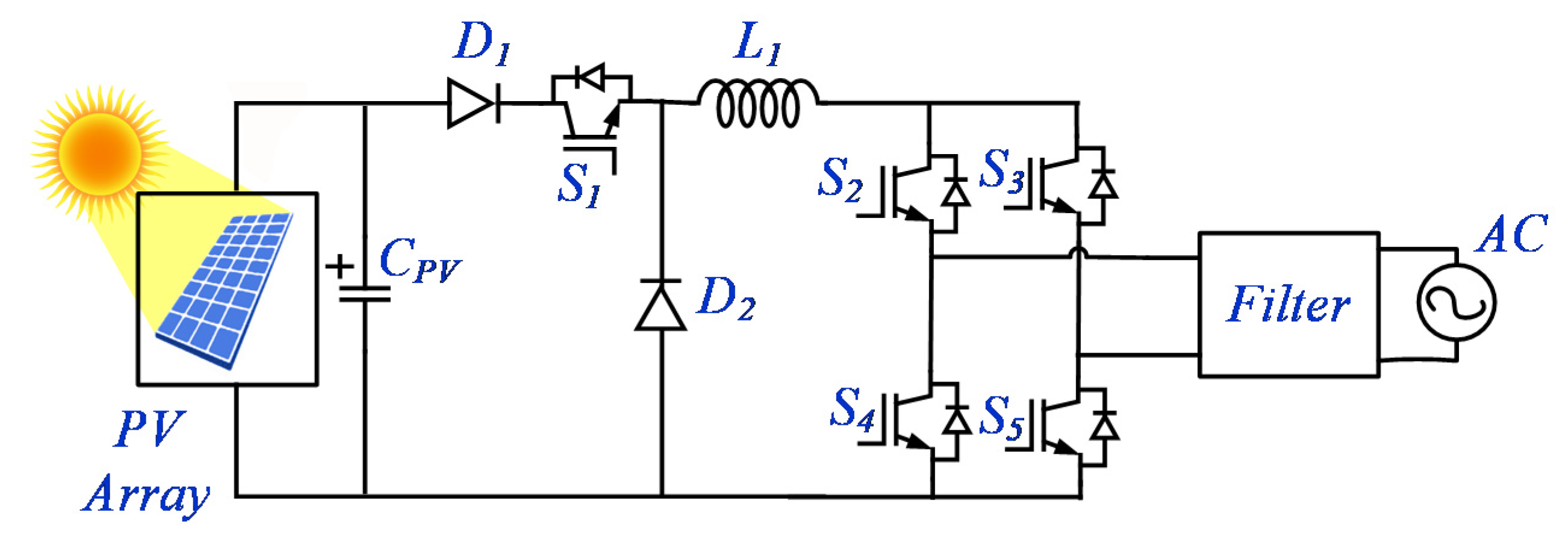 Electronics | Free Full-Text | A Review on Small Power Rating PV ...