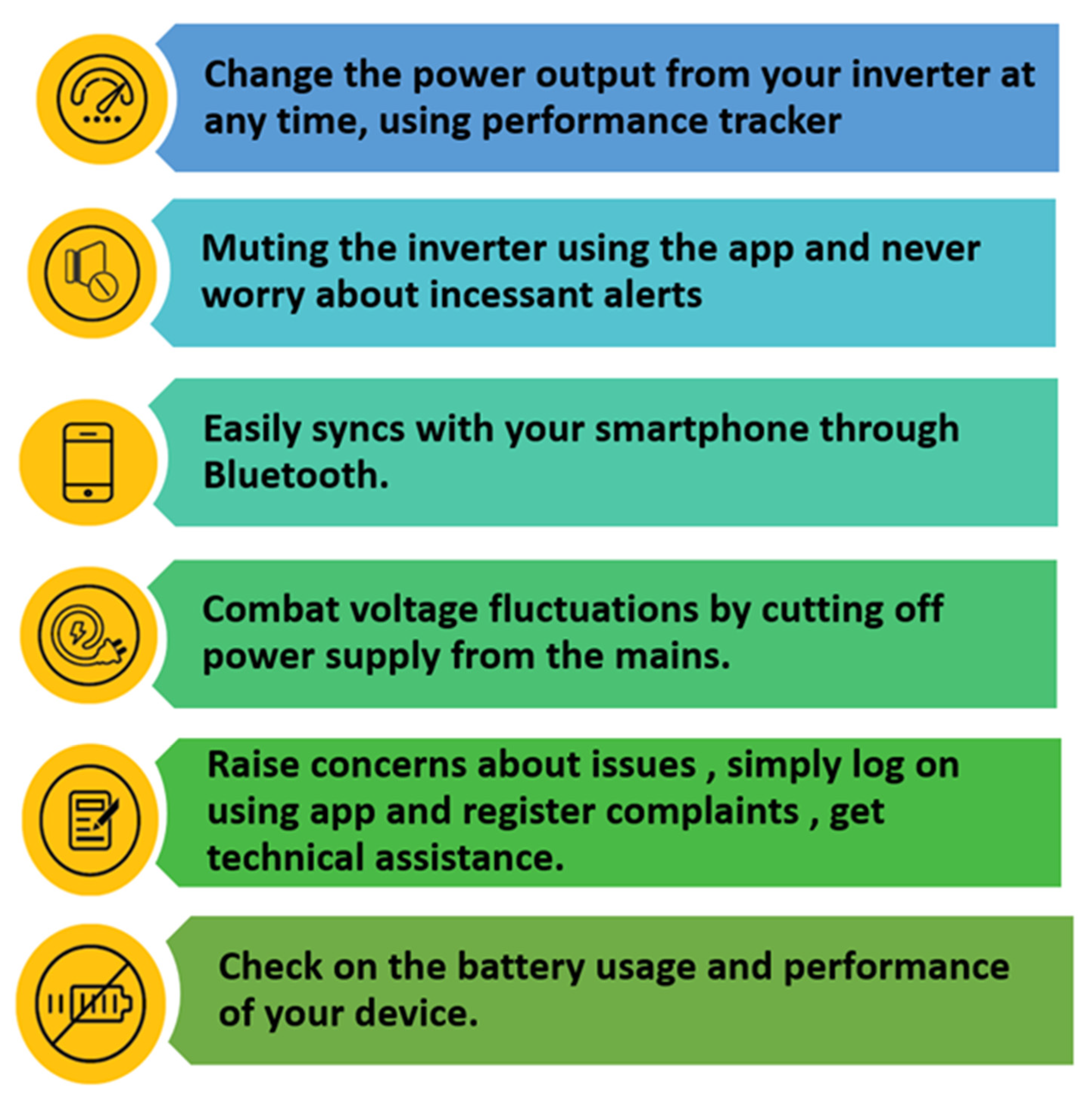Electronics 10 01296 g038