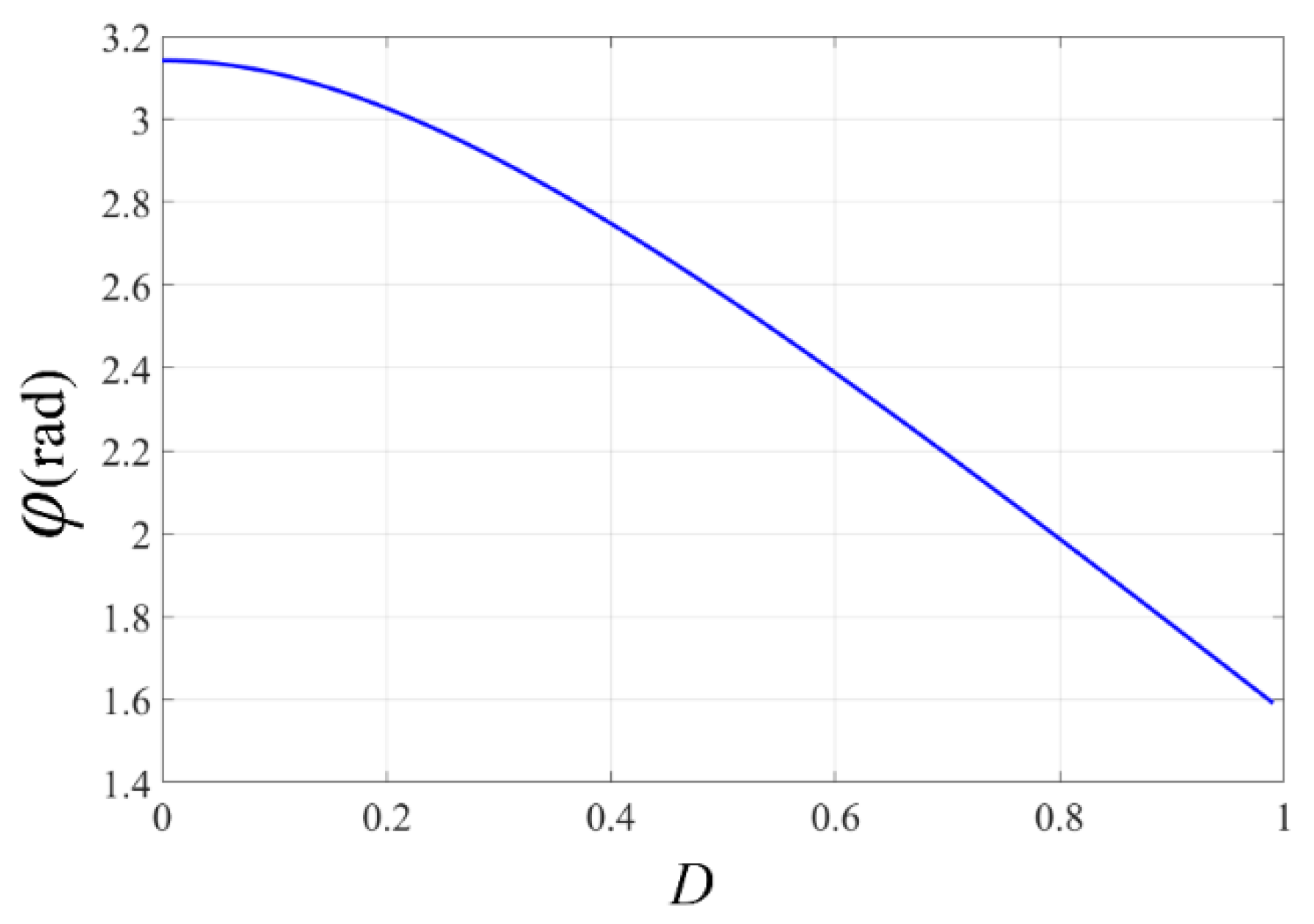 Electronics 10 01312 g006