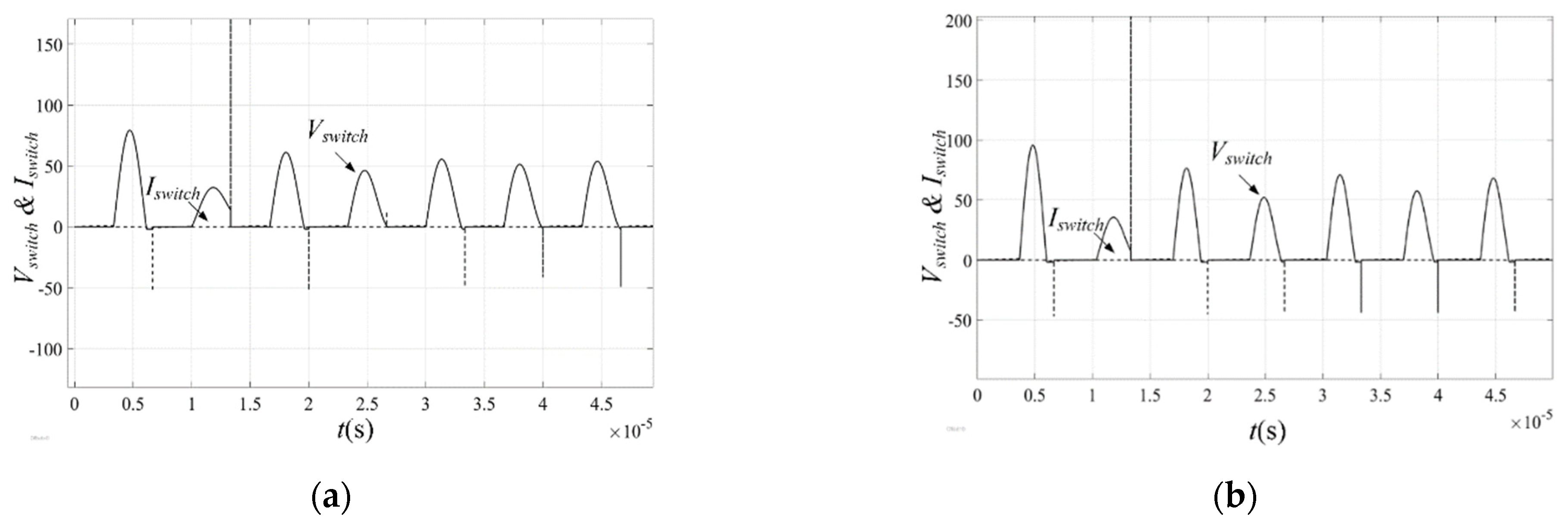 Electronics 10 01312 g021