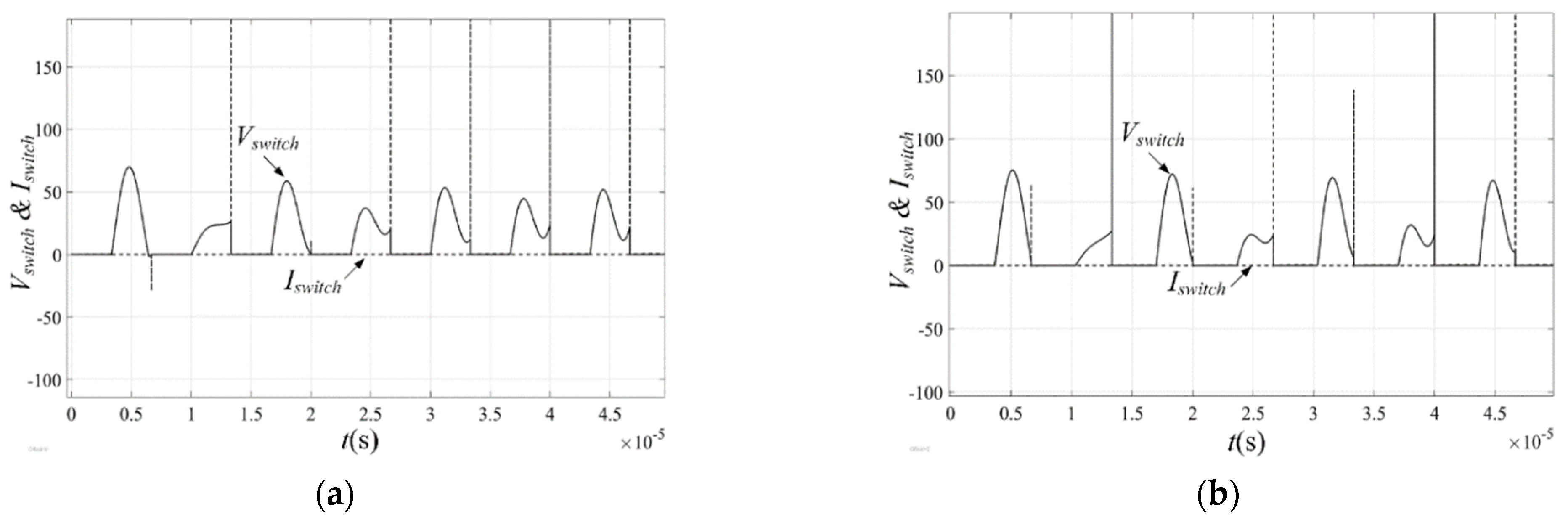 Electronics 10 01312 g023