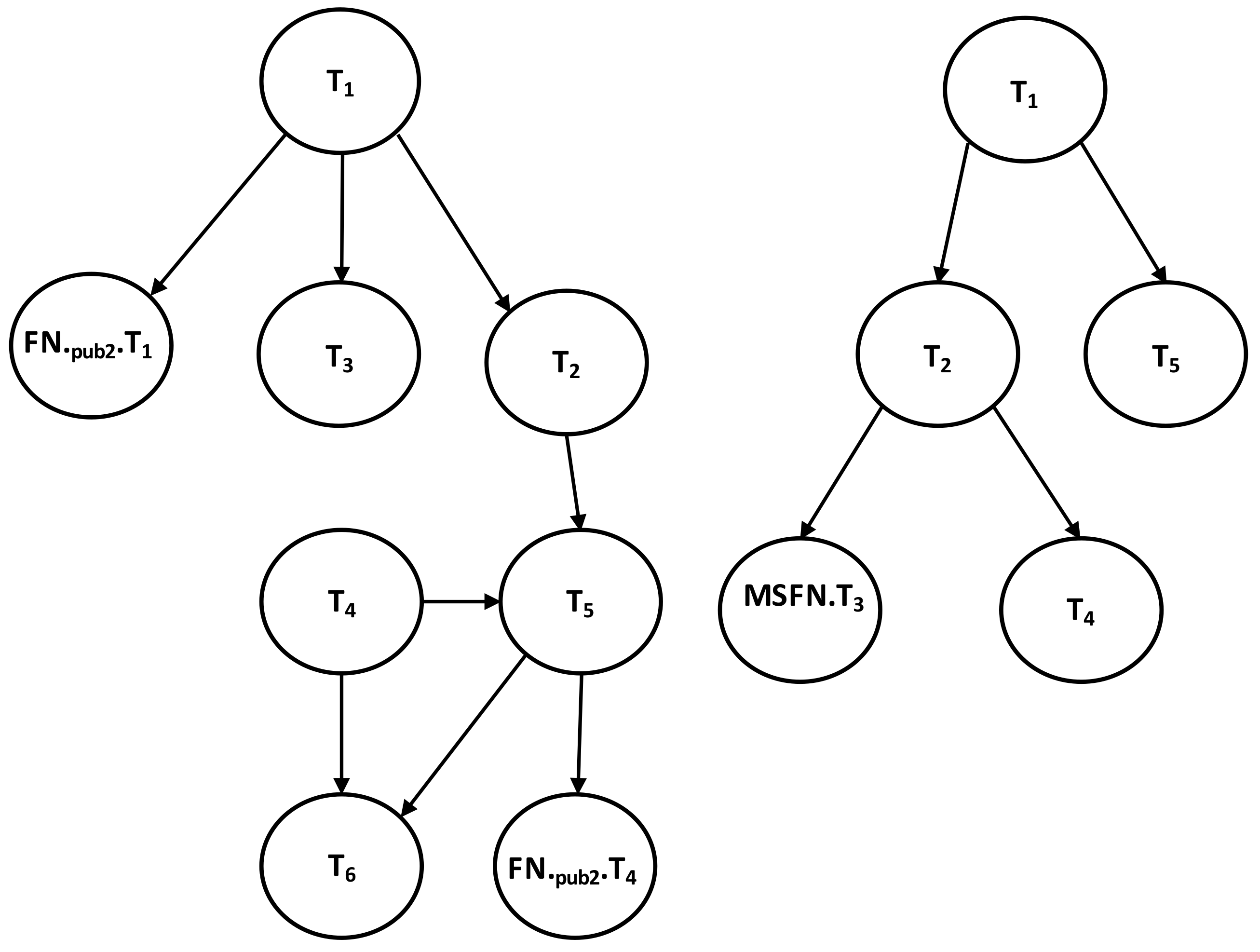 Electronics 10 01314 g005 Electronics 10 01314 g005