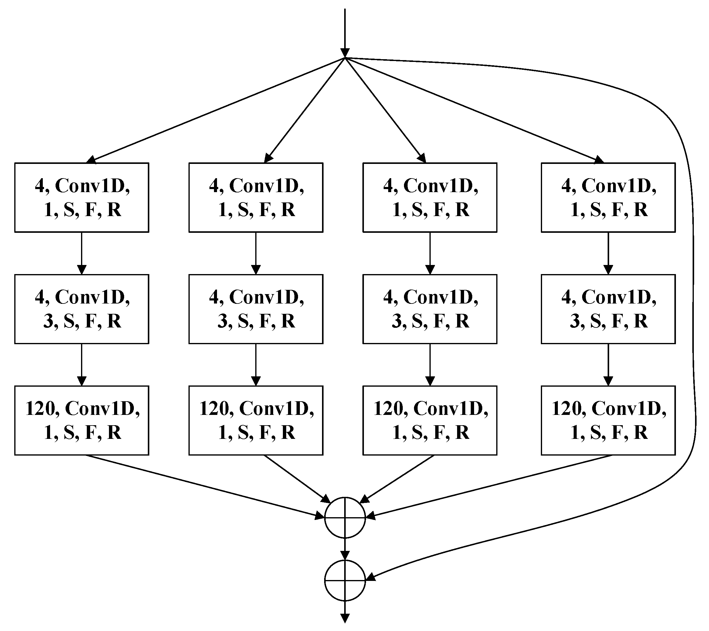 Electronics 10 01315 g001 Electronics 10 01315 g001