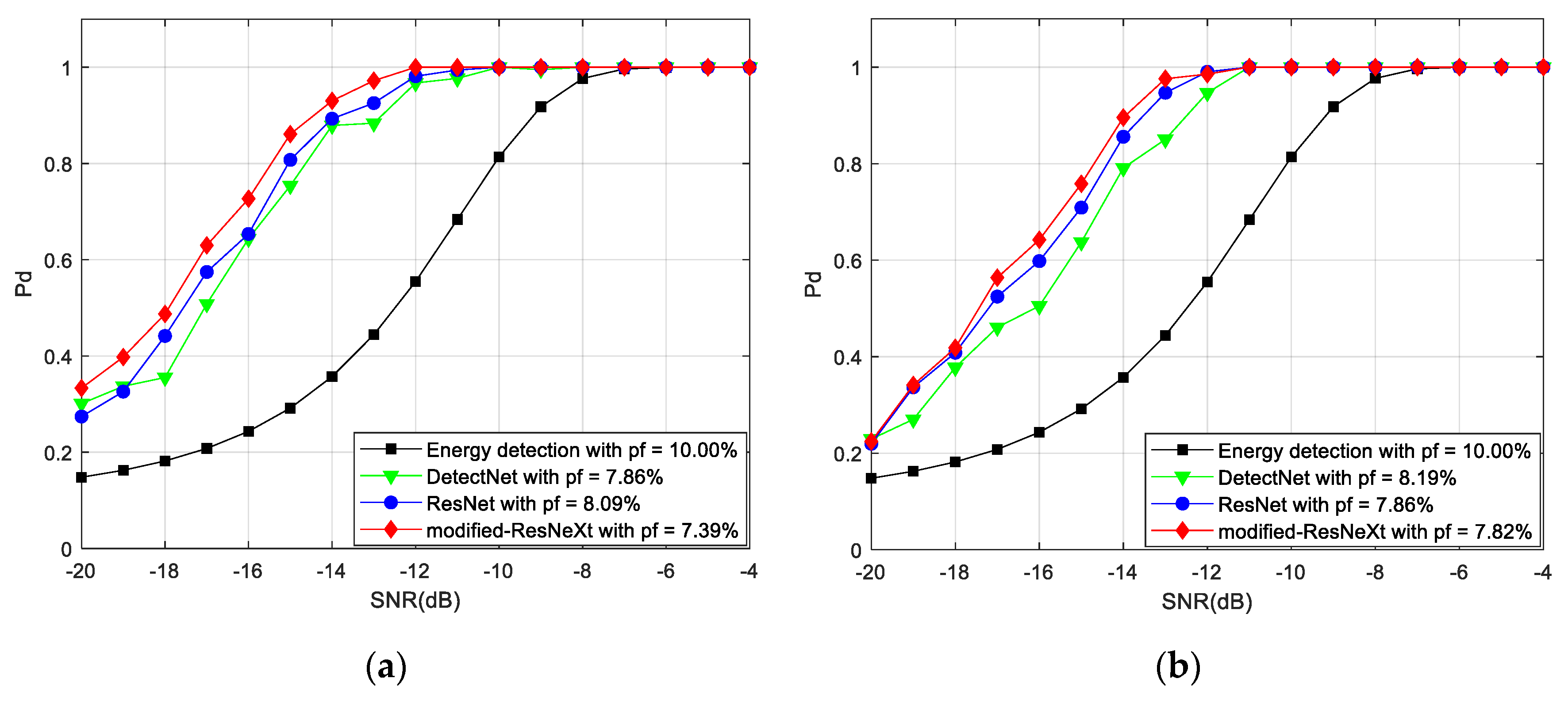 Electronics 10 01315 g002 Electronics 10 01315 g002