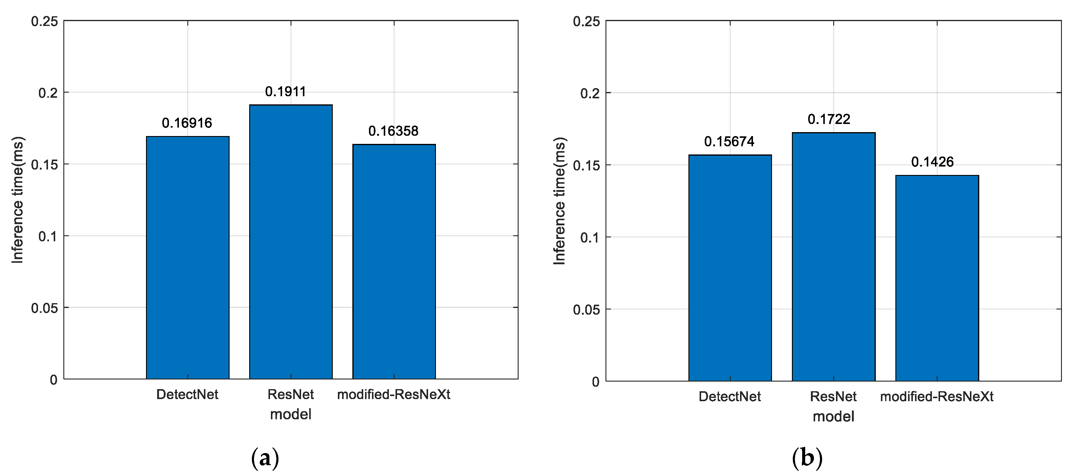 Electronics 10 01315 g003 Electronics 10 01315 g003