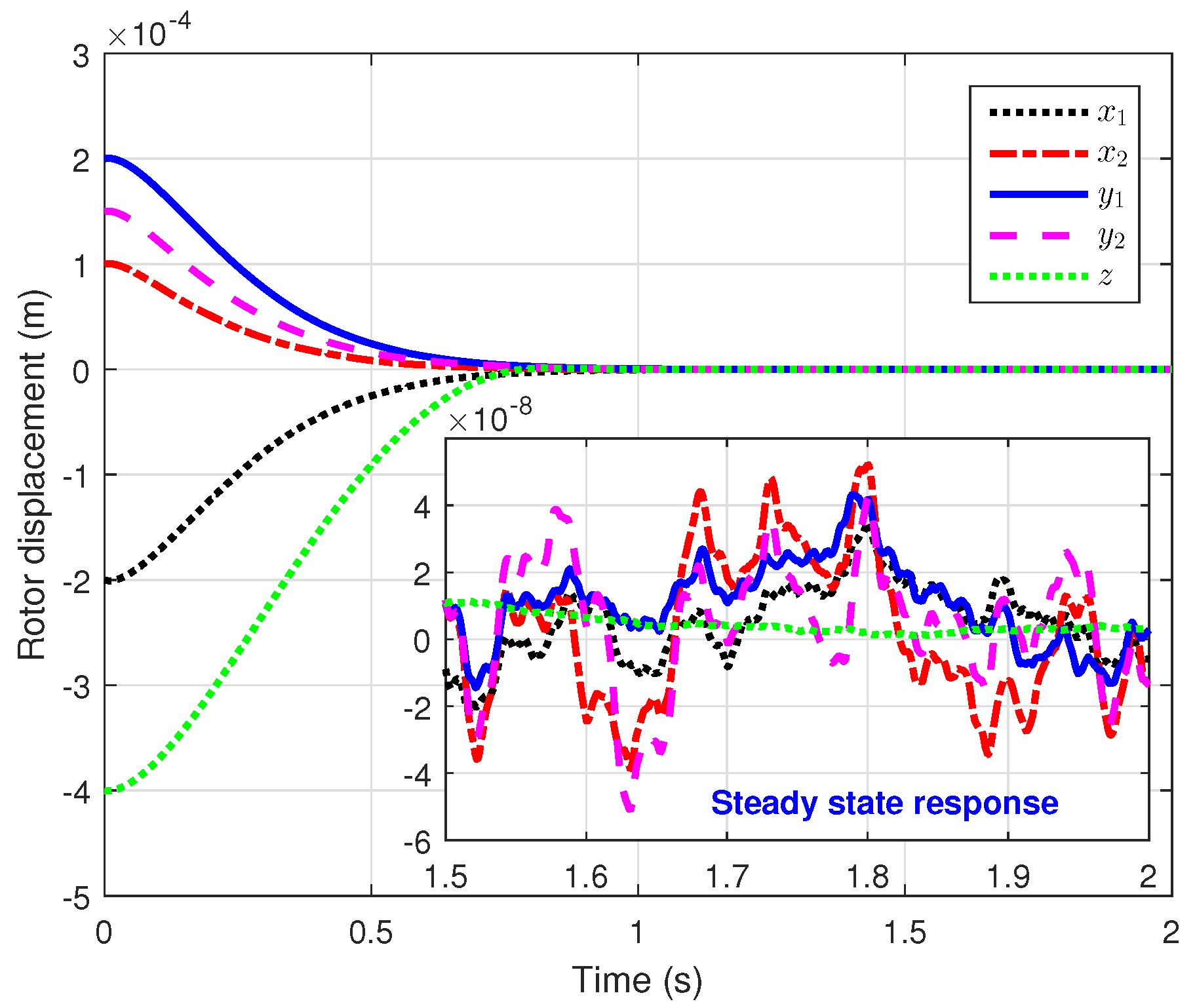 Electronics 10 01333 g002