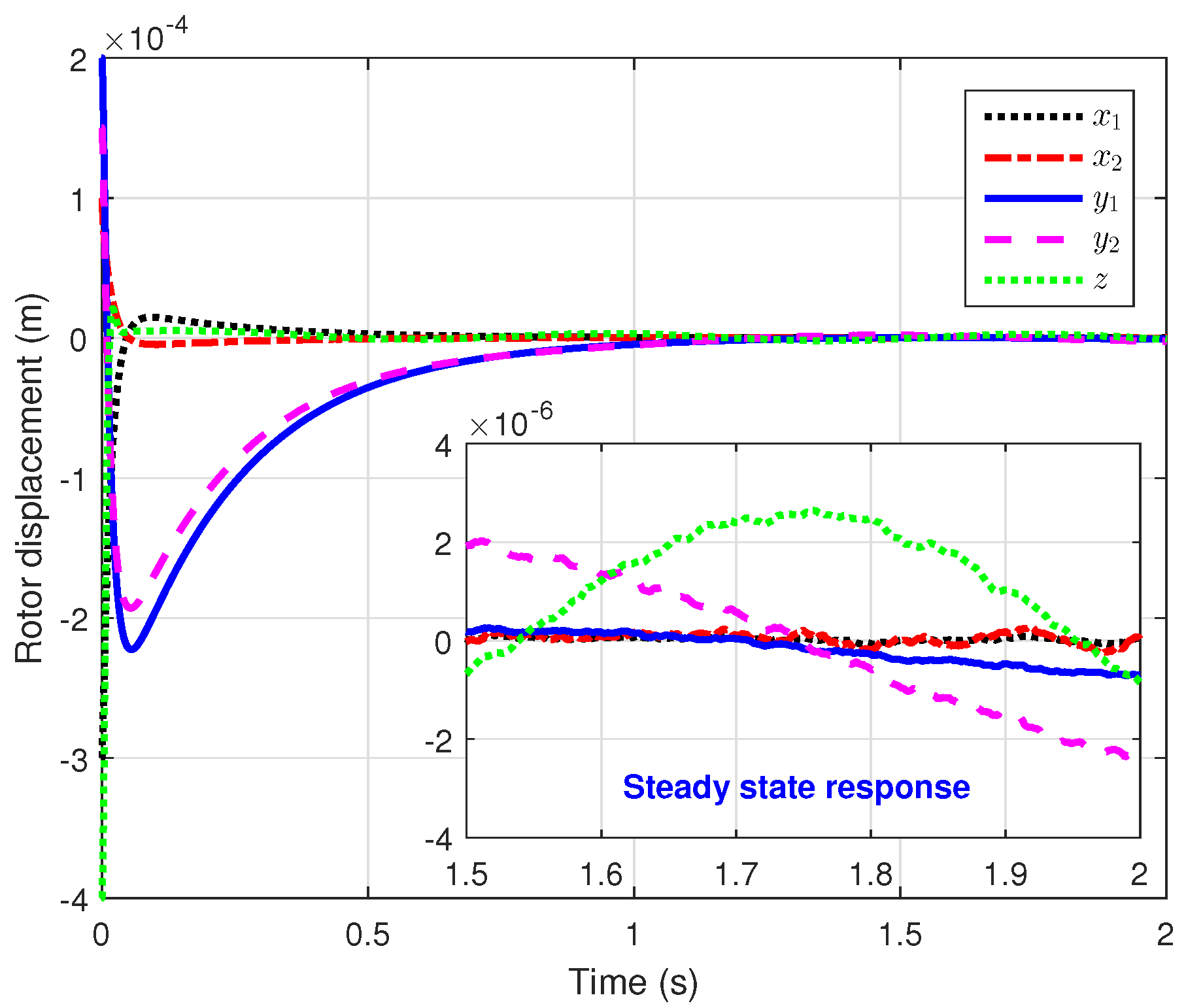 Electronics 10 01333 g008