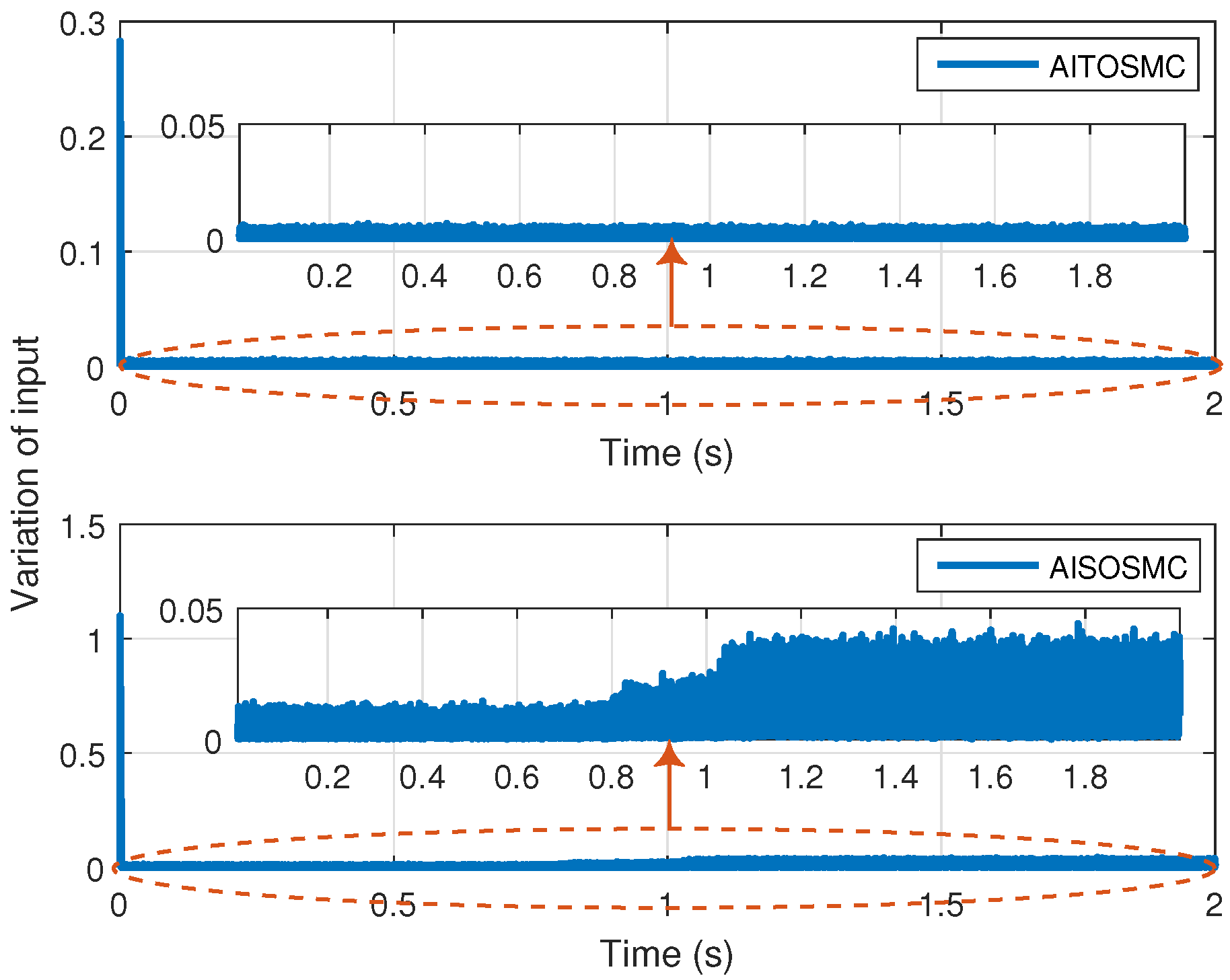 Electronics 10 01333 g010