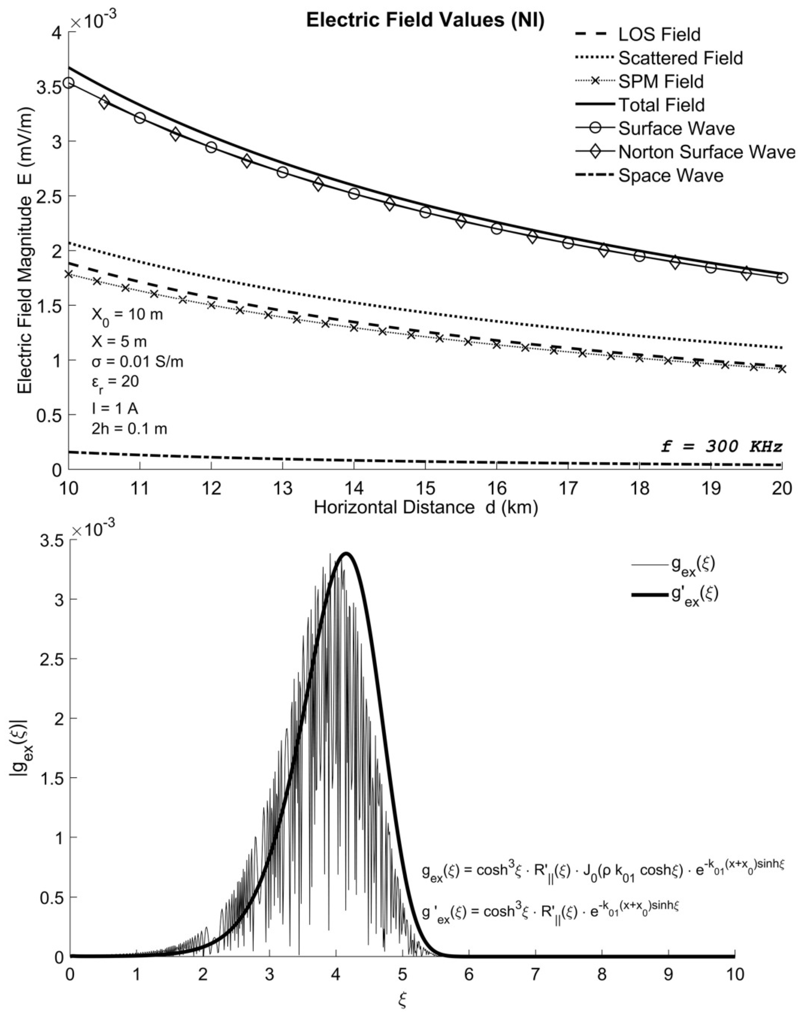 Electronics 10 01339 g003 Electronics 10 01339 g003
