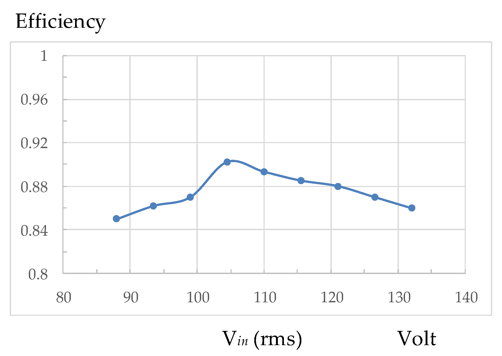 Electronics 10 01340 g011 Electronics 10 01340 g011
