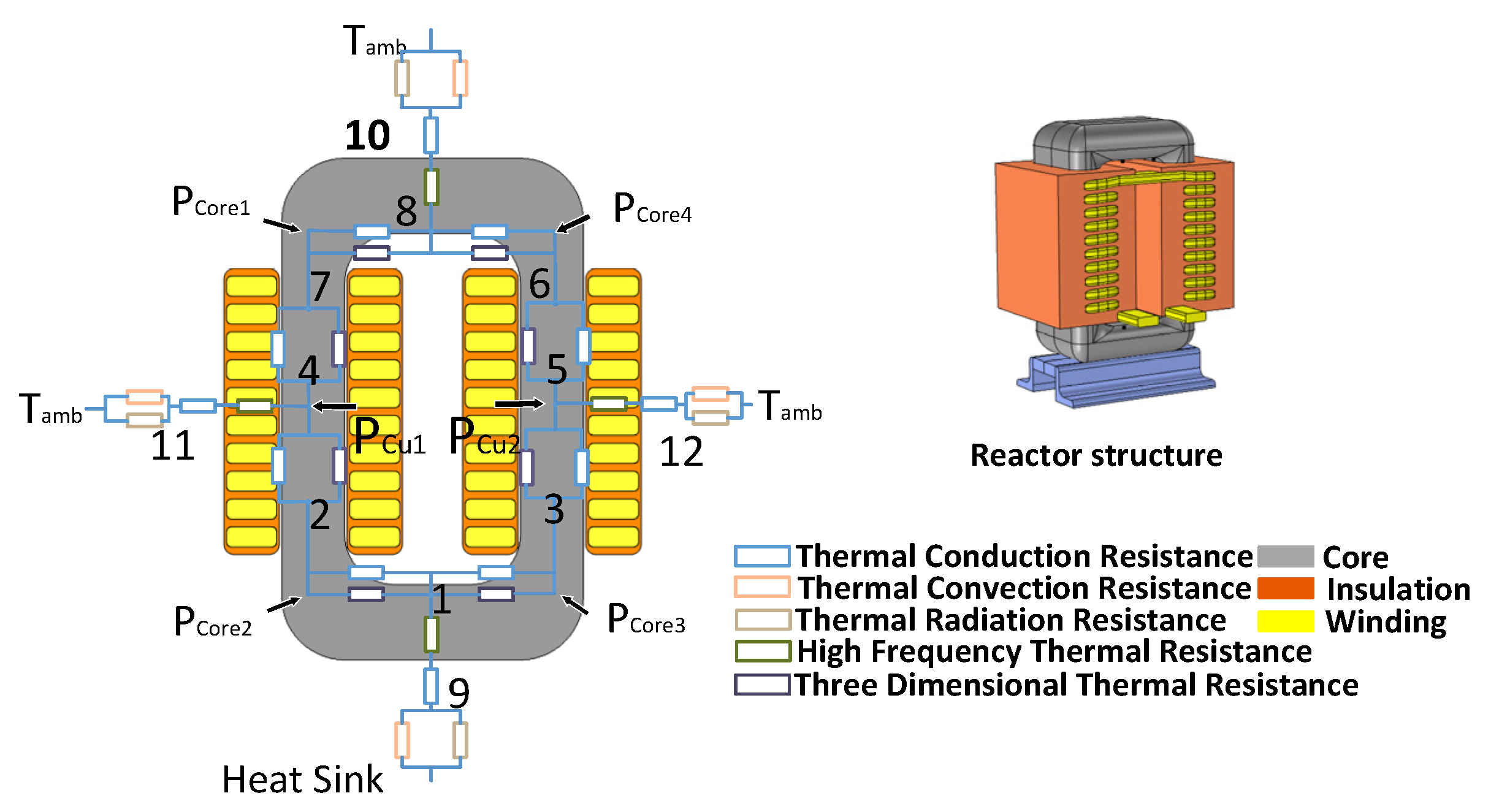 Electronics 10 01342 g005