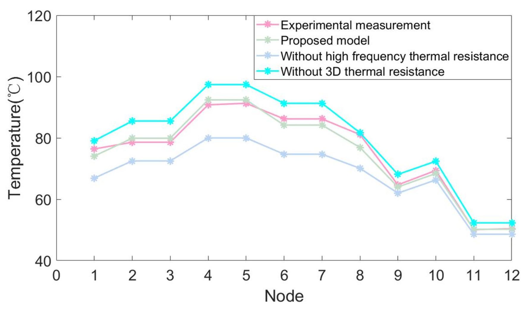 Electronics 10 01342 g014