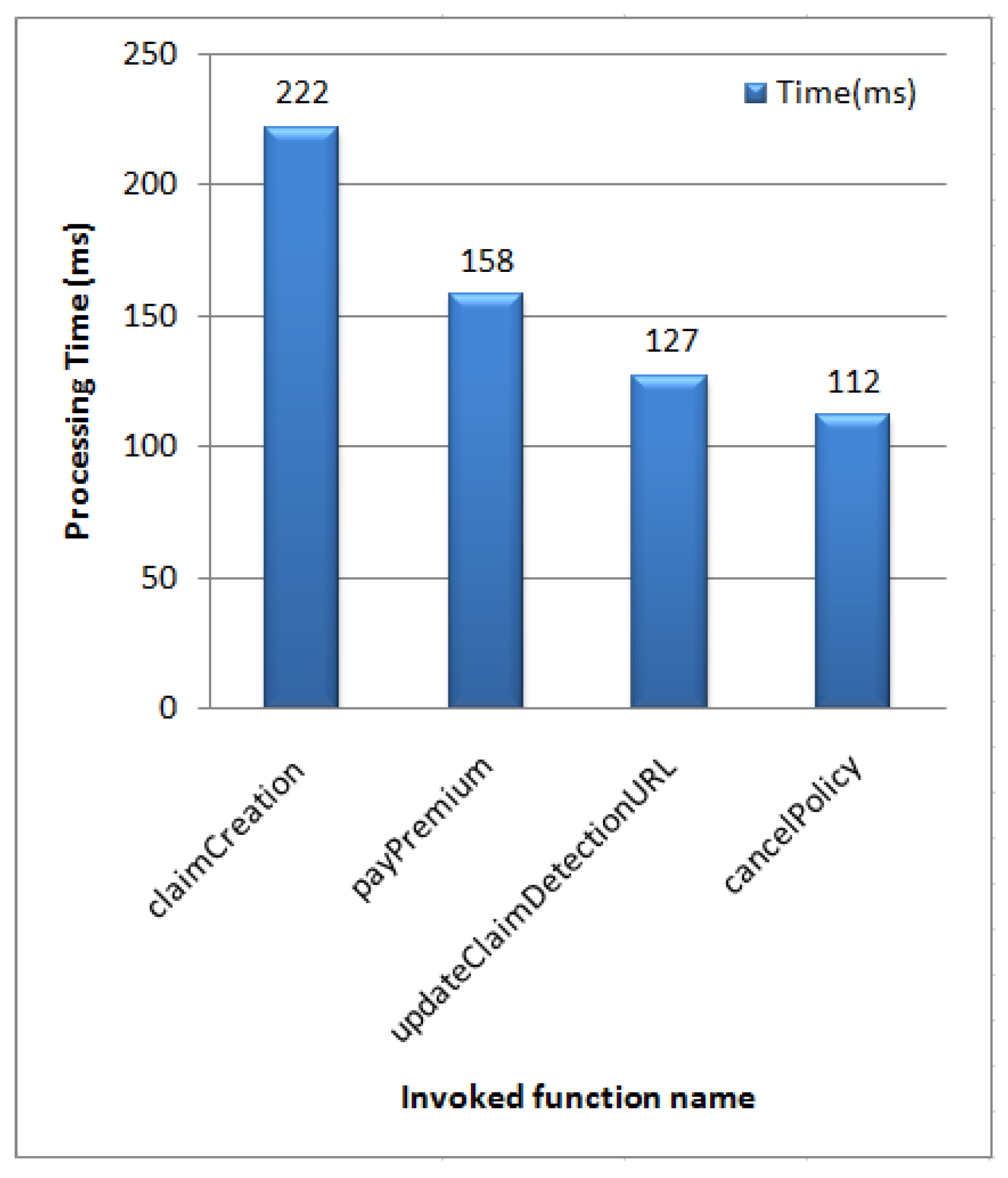 Electronics 10 01343 g003 Electronics 10 01343 g003