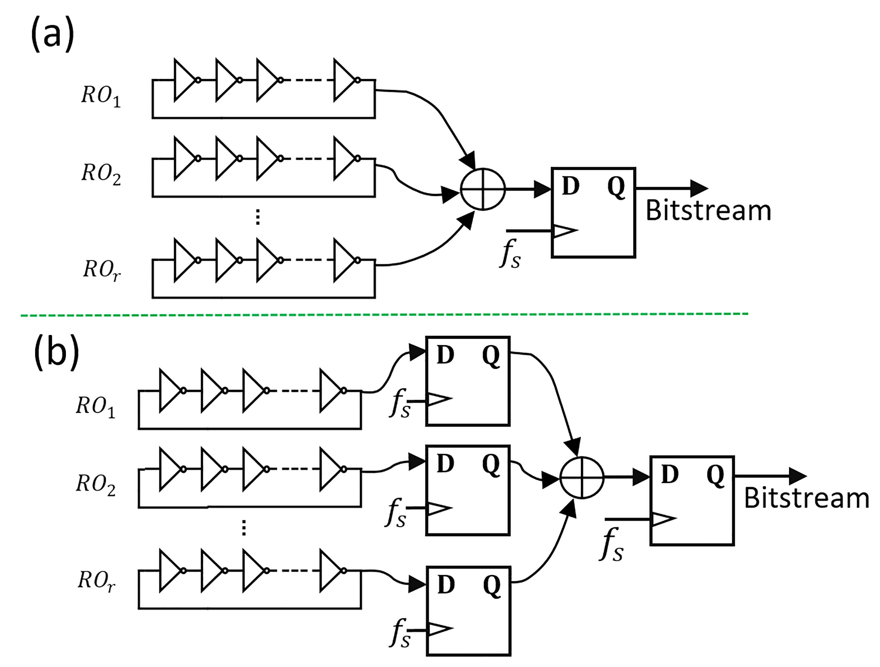 Electronics 10 01347 g001 550