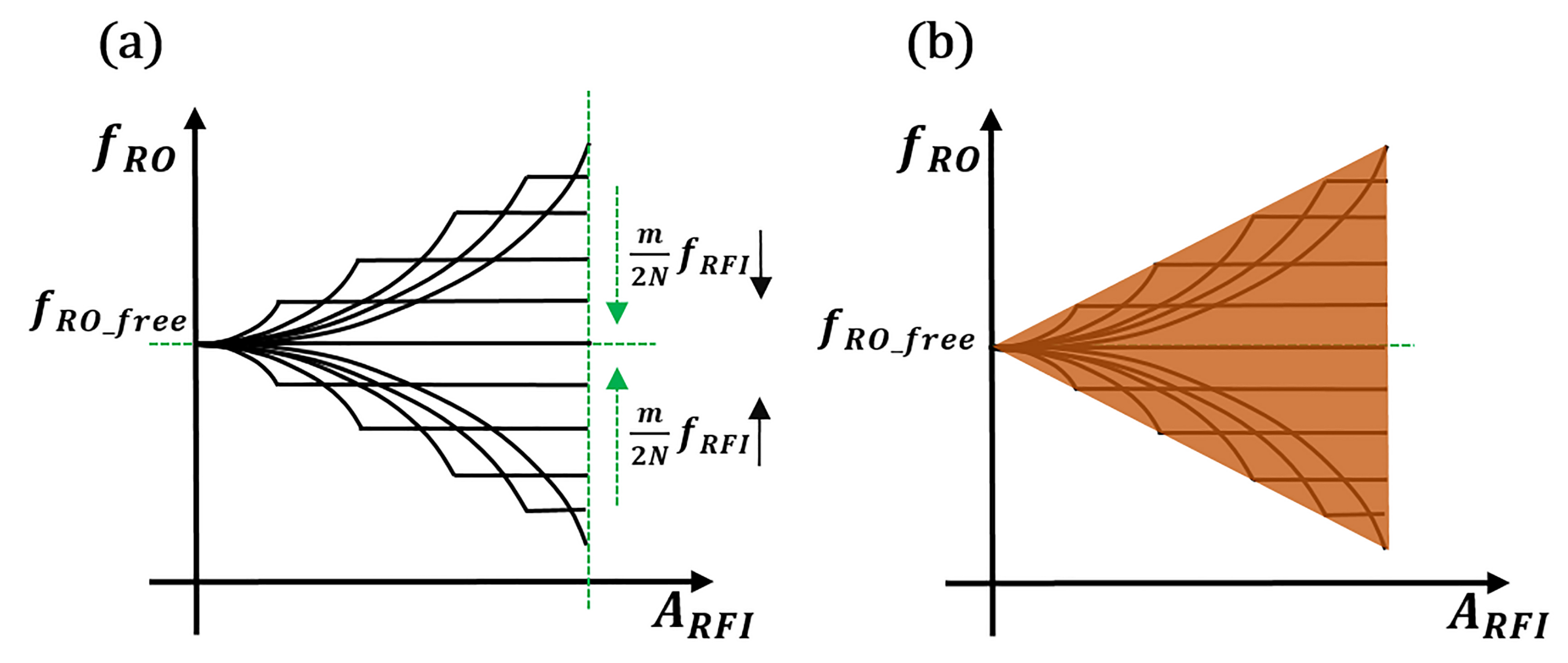Electronics 10 01347 g003