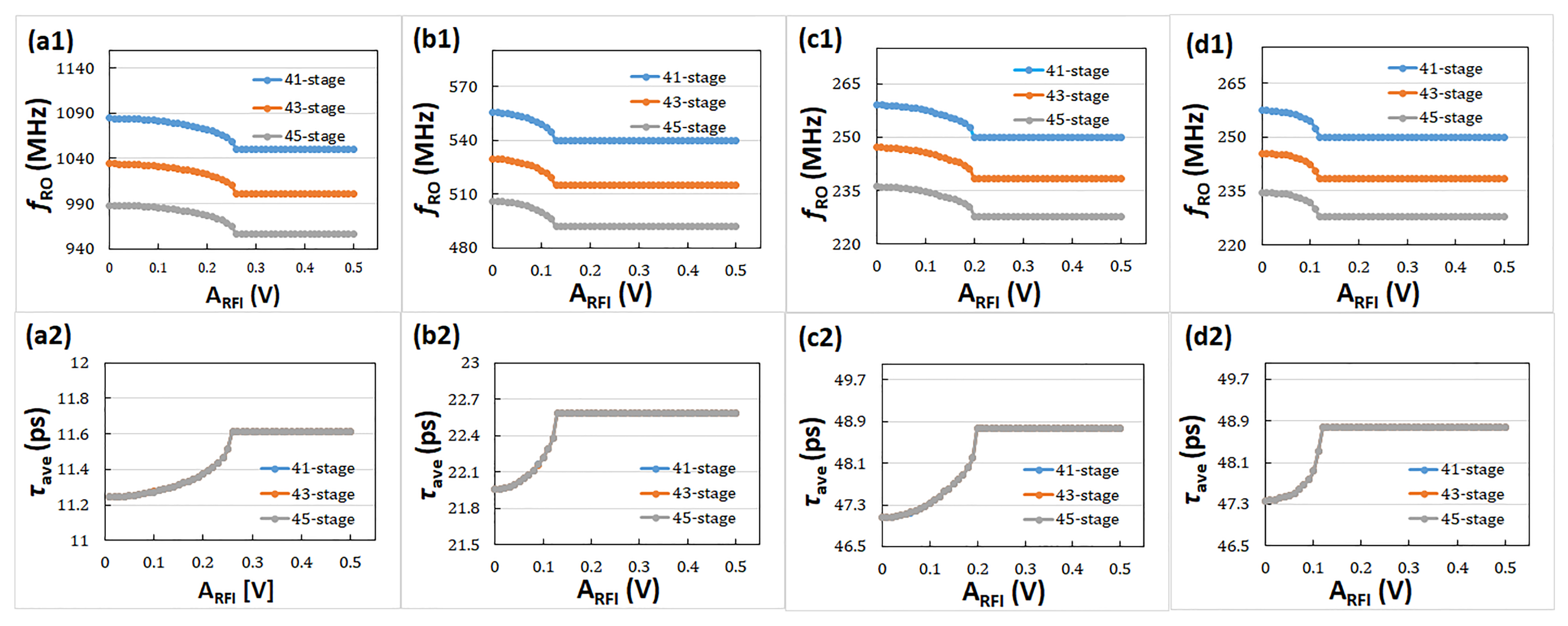 Electronics 10 01347 g006