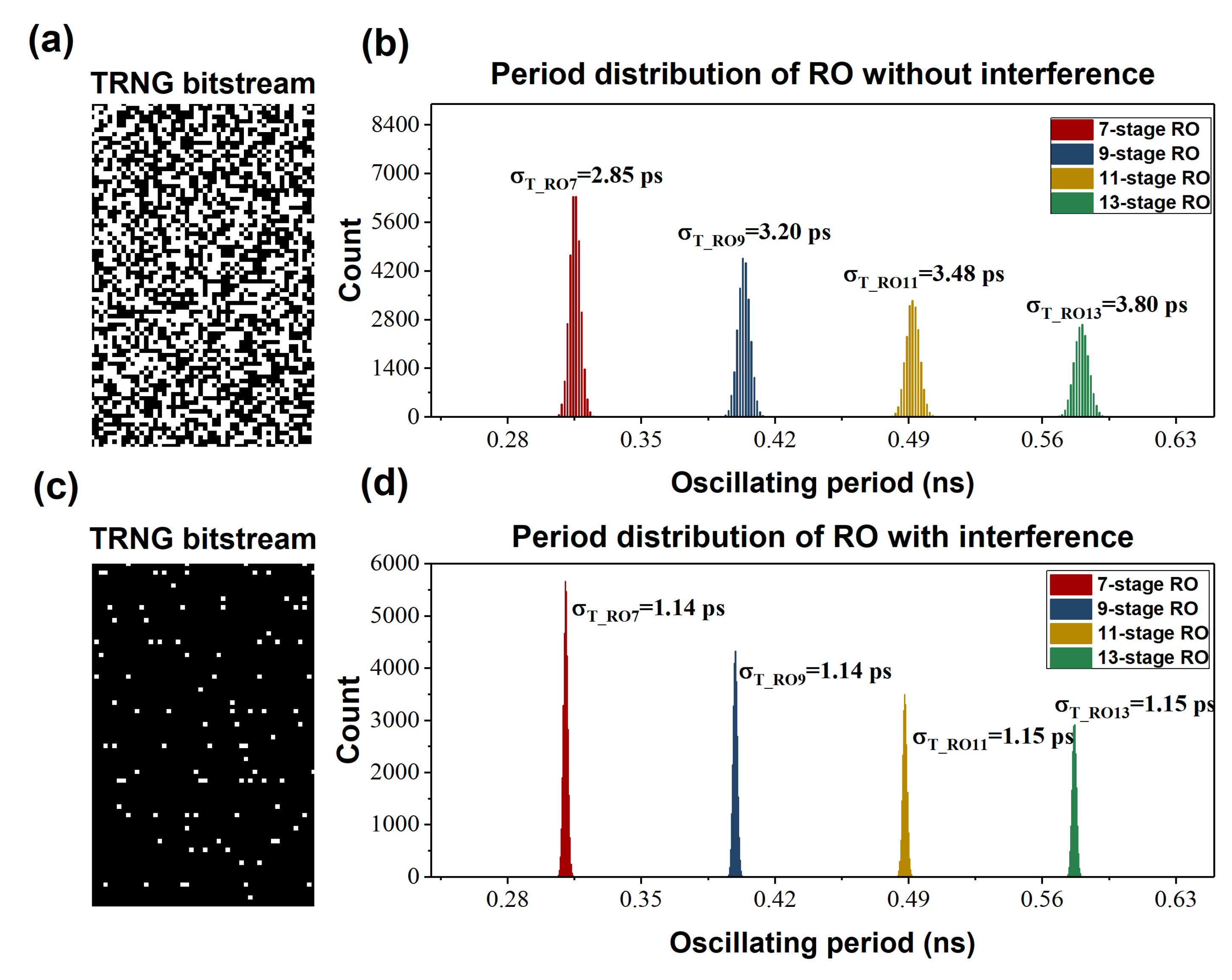Electronics 10 01347 g009