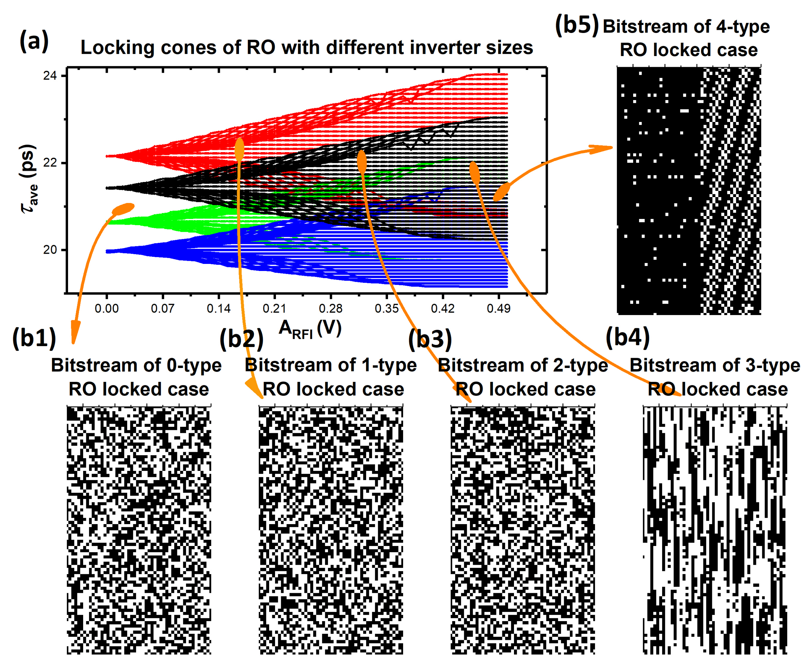 Electronics 10 01347 g011