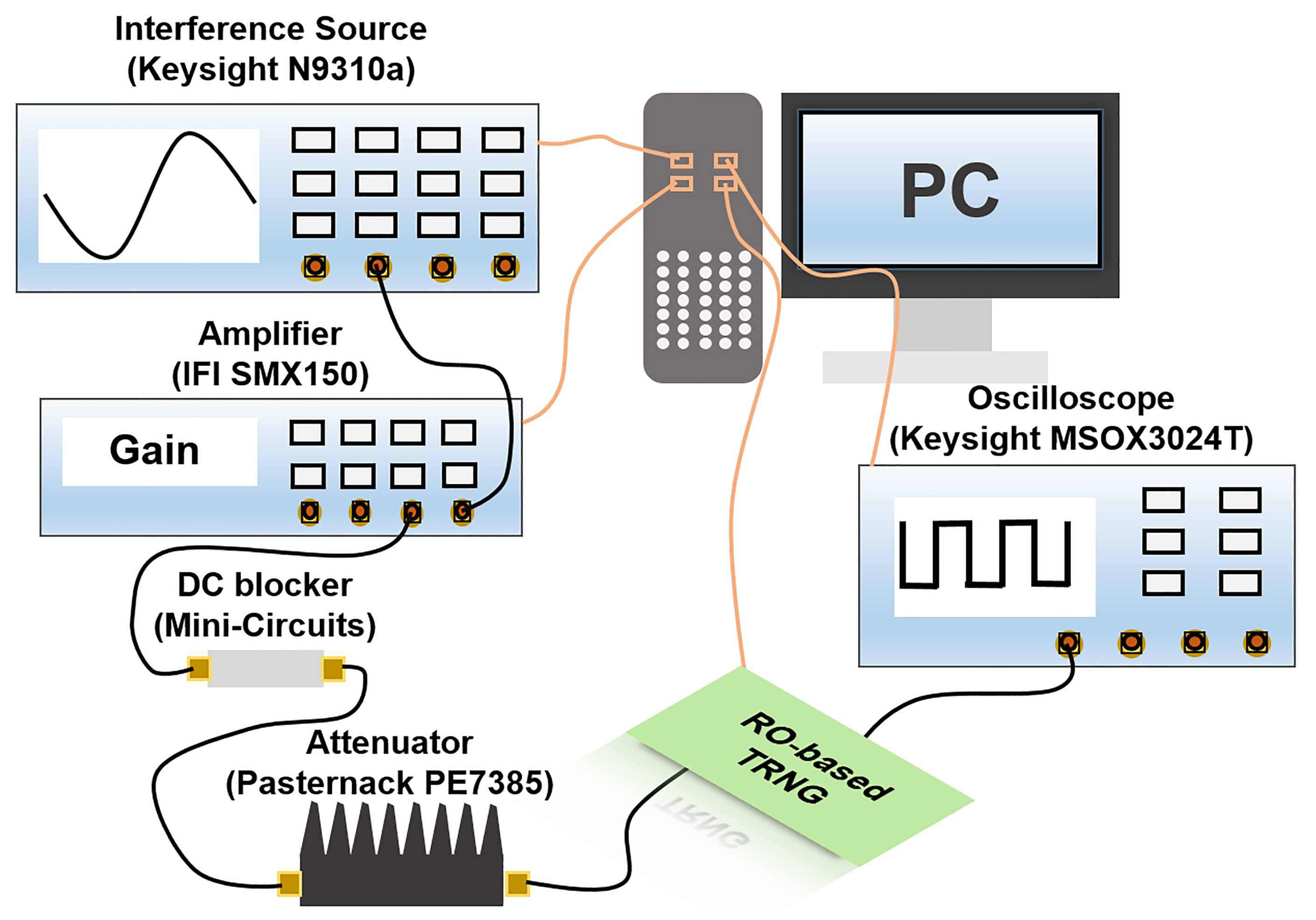 Electronics 10 01347 g015